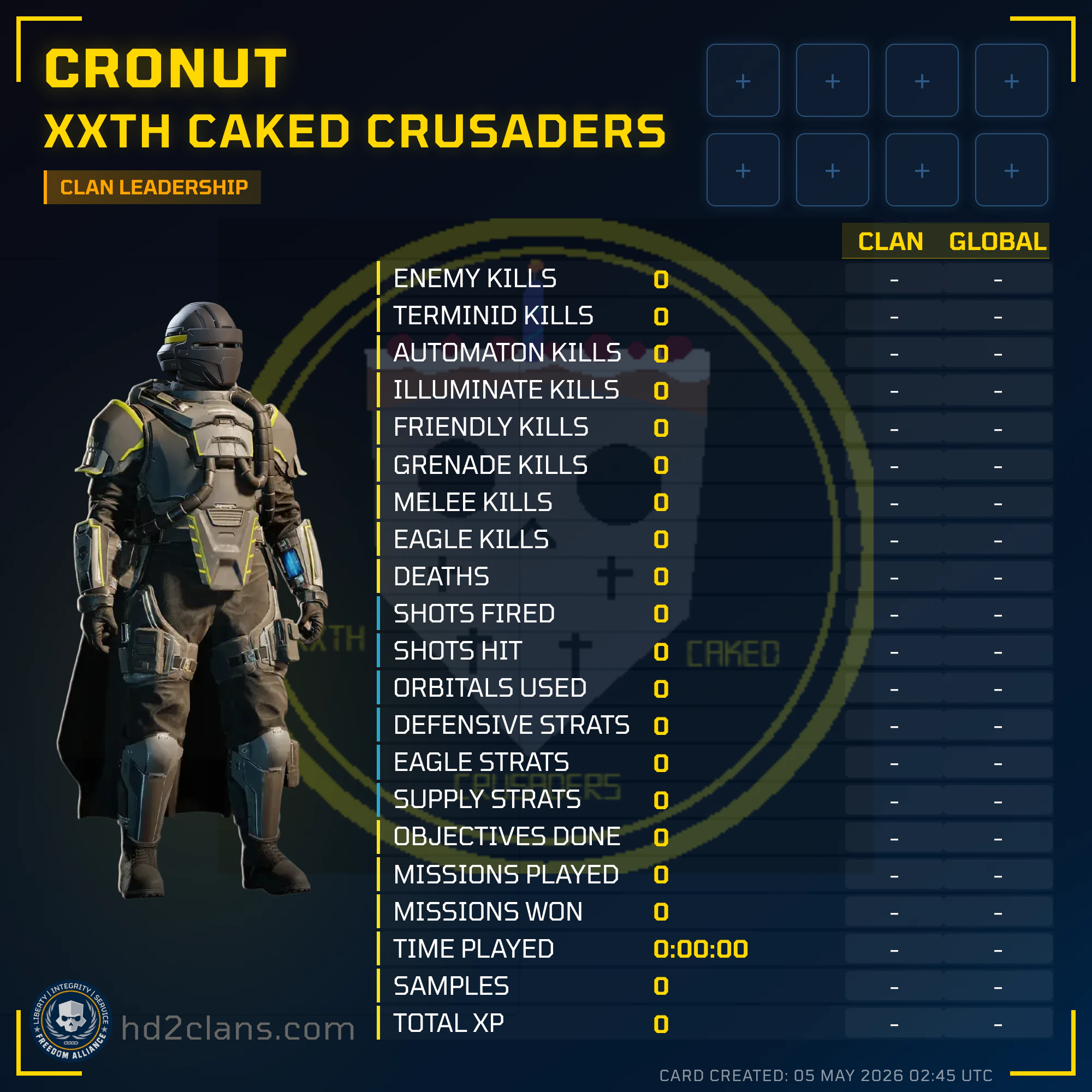 Player Card