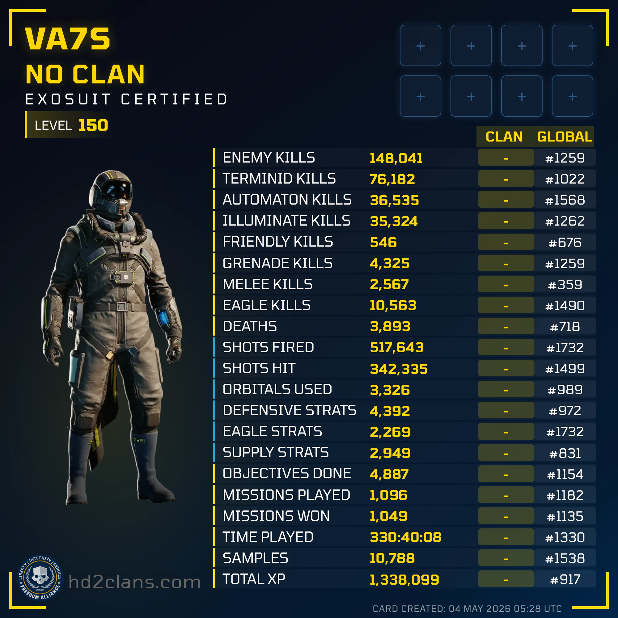 Player Card