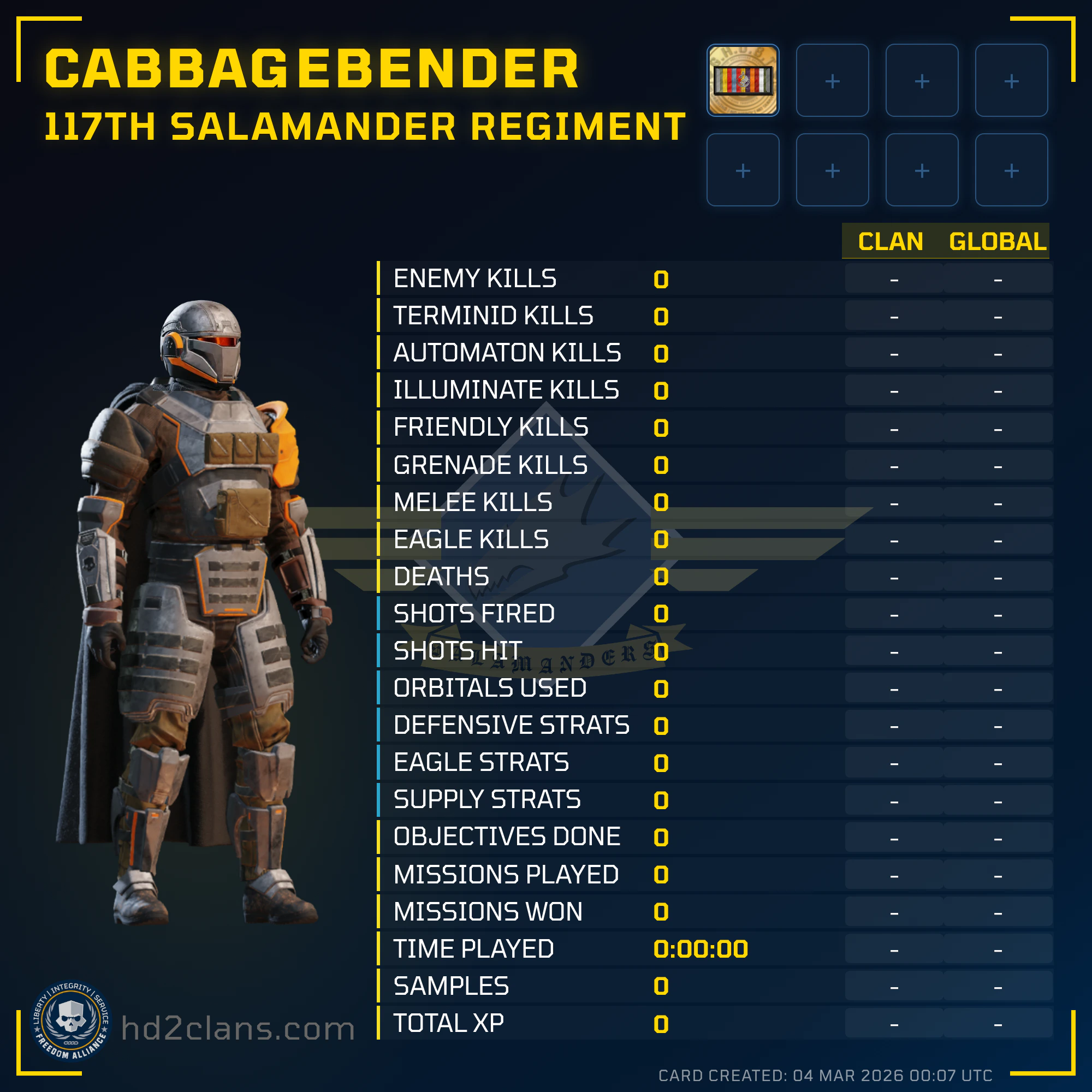 Player Card