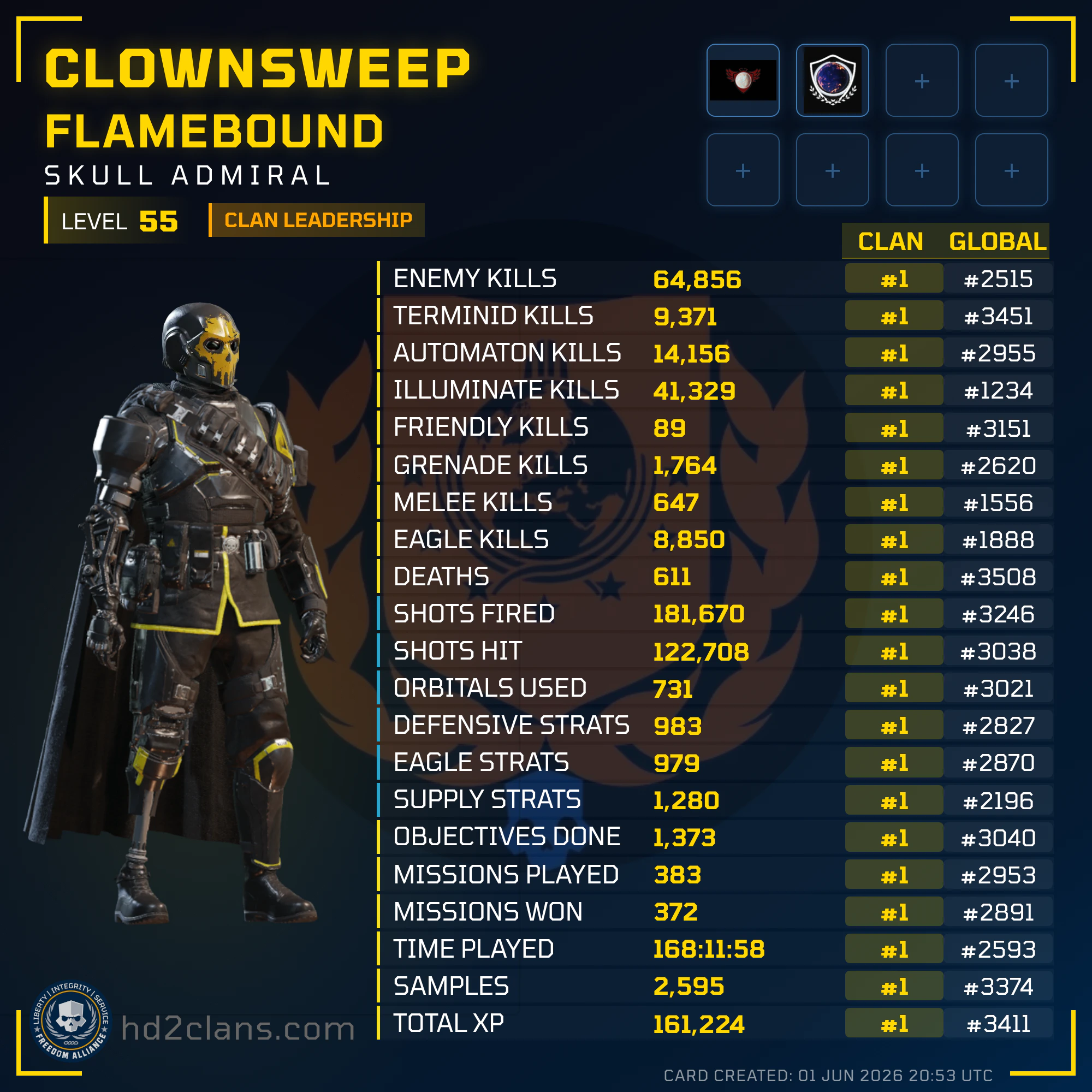 Player Card