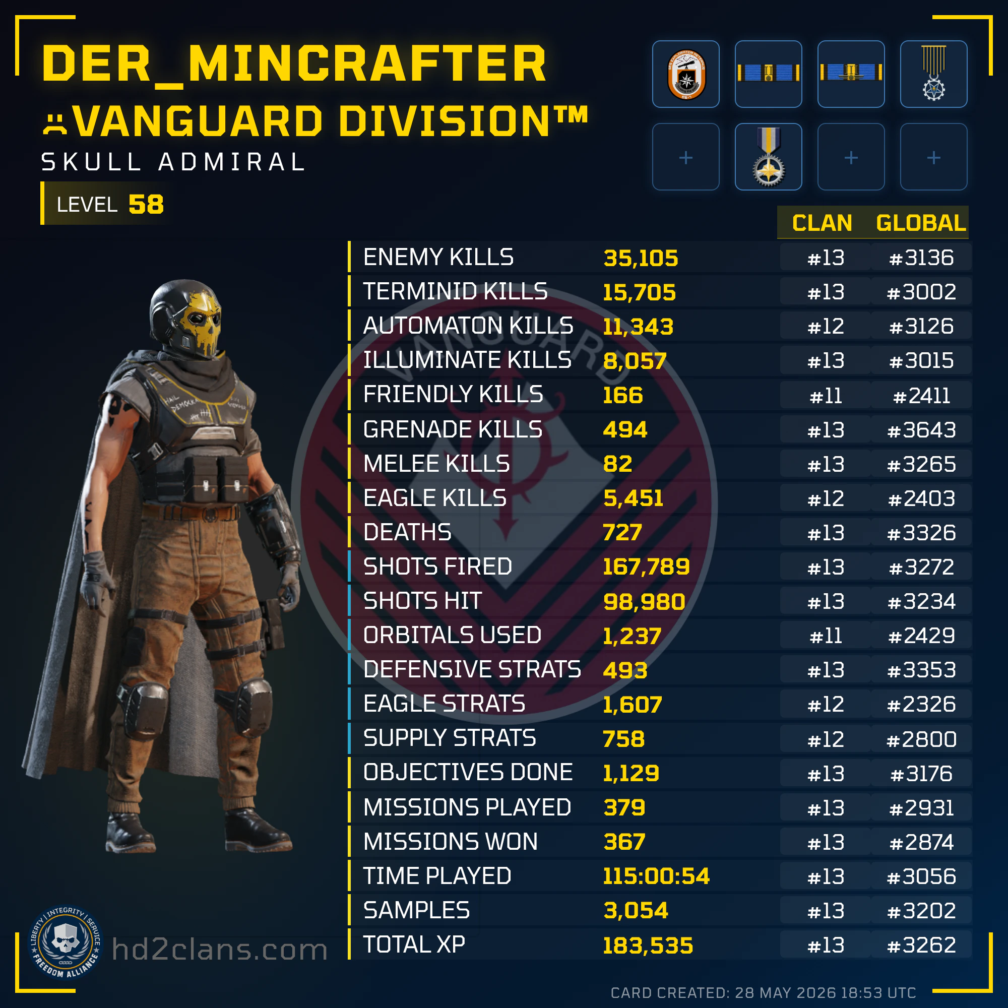 Player Card