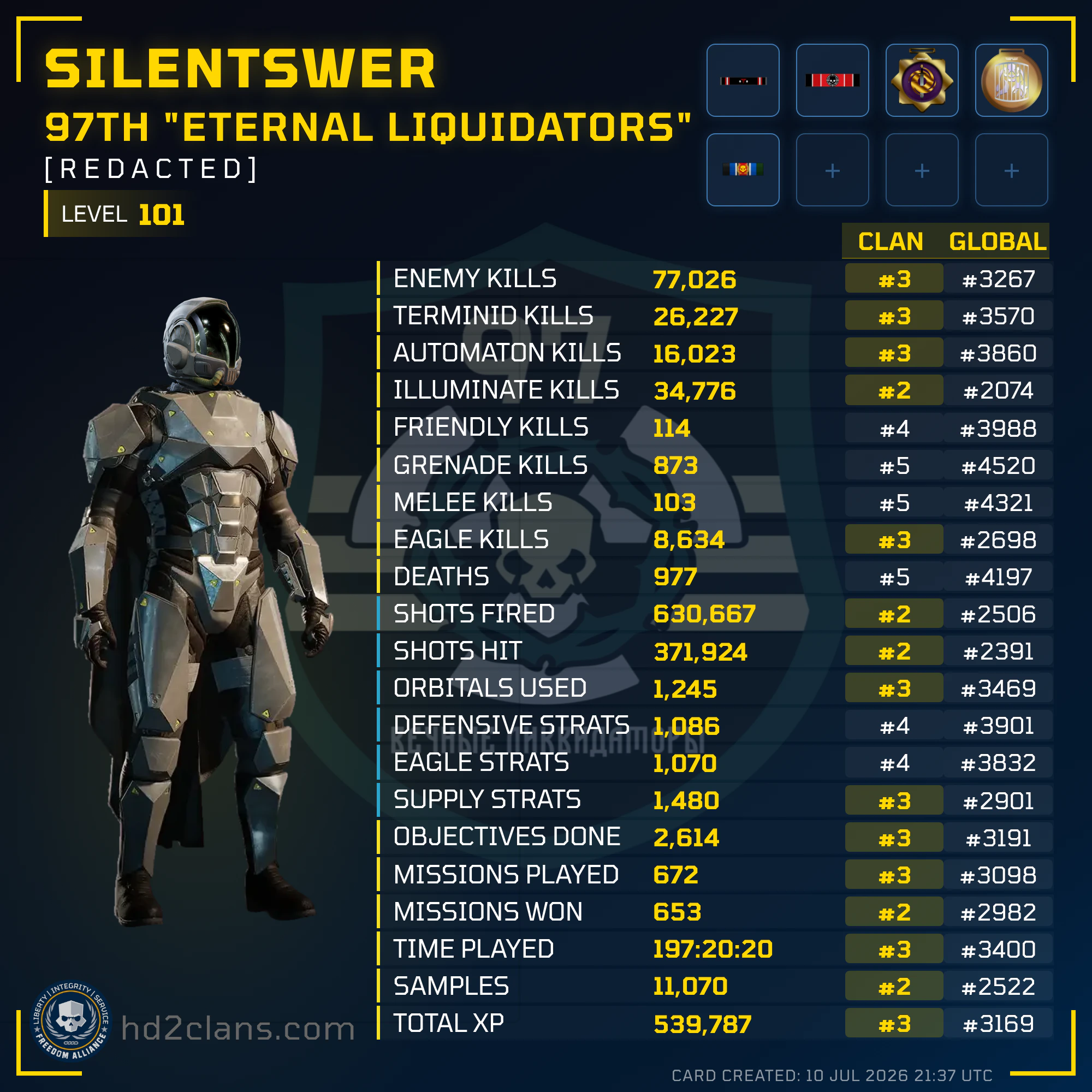 Player Card
