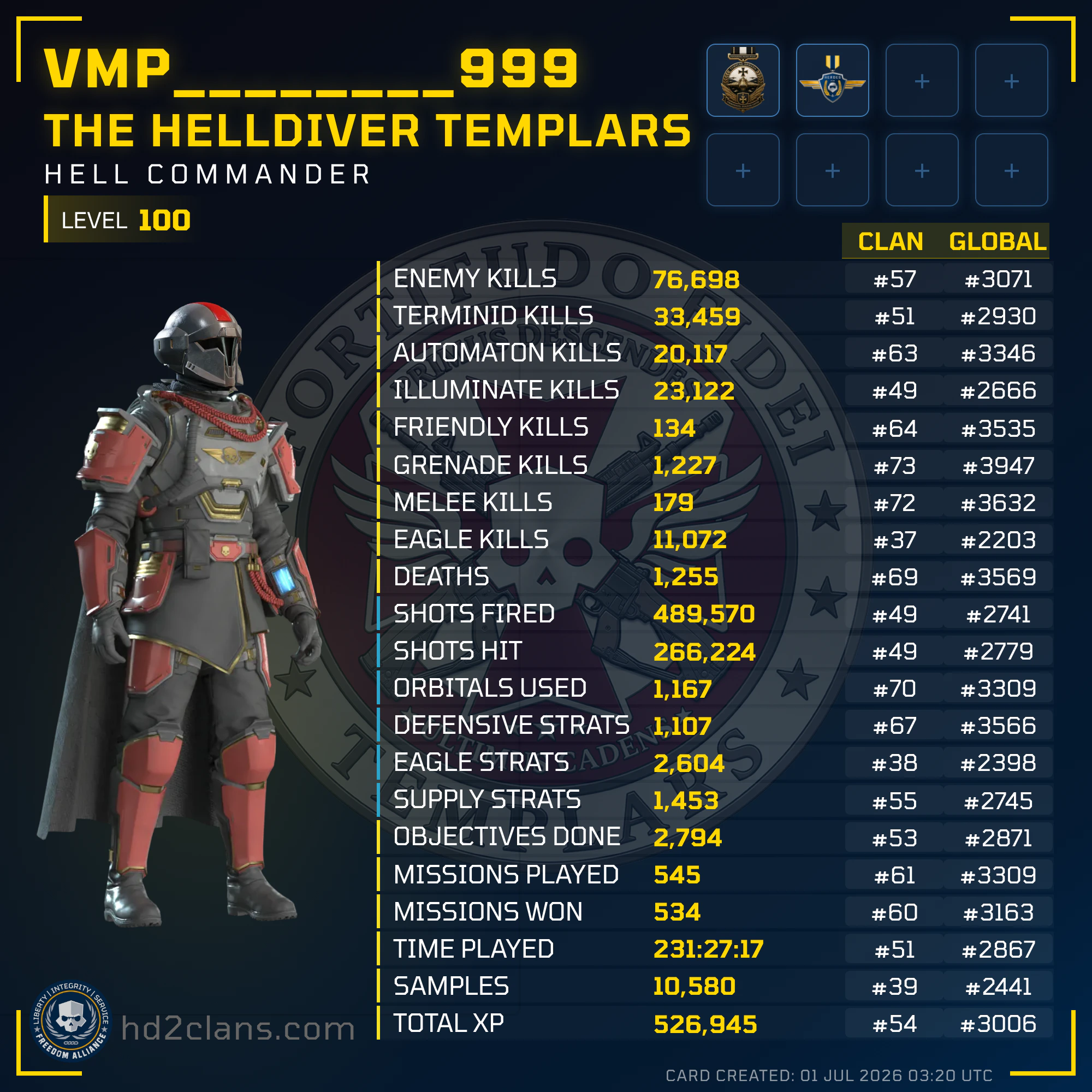 Player Card