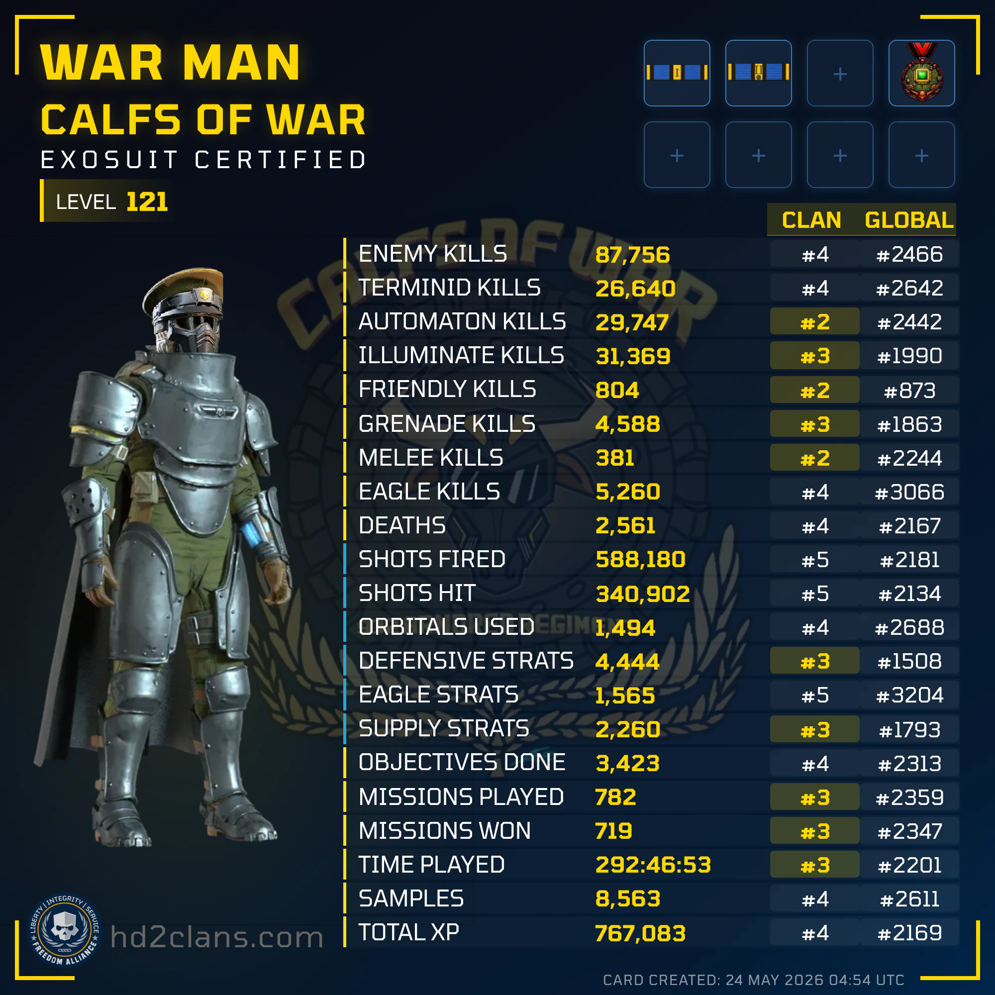 Player Card