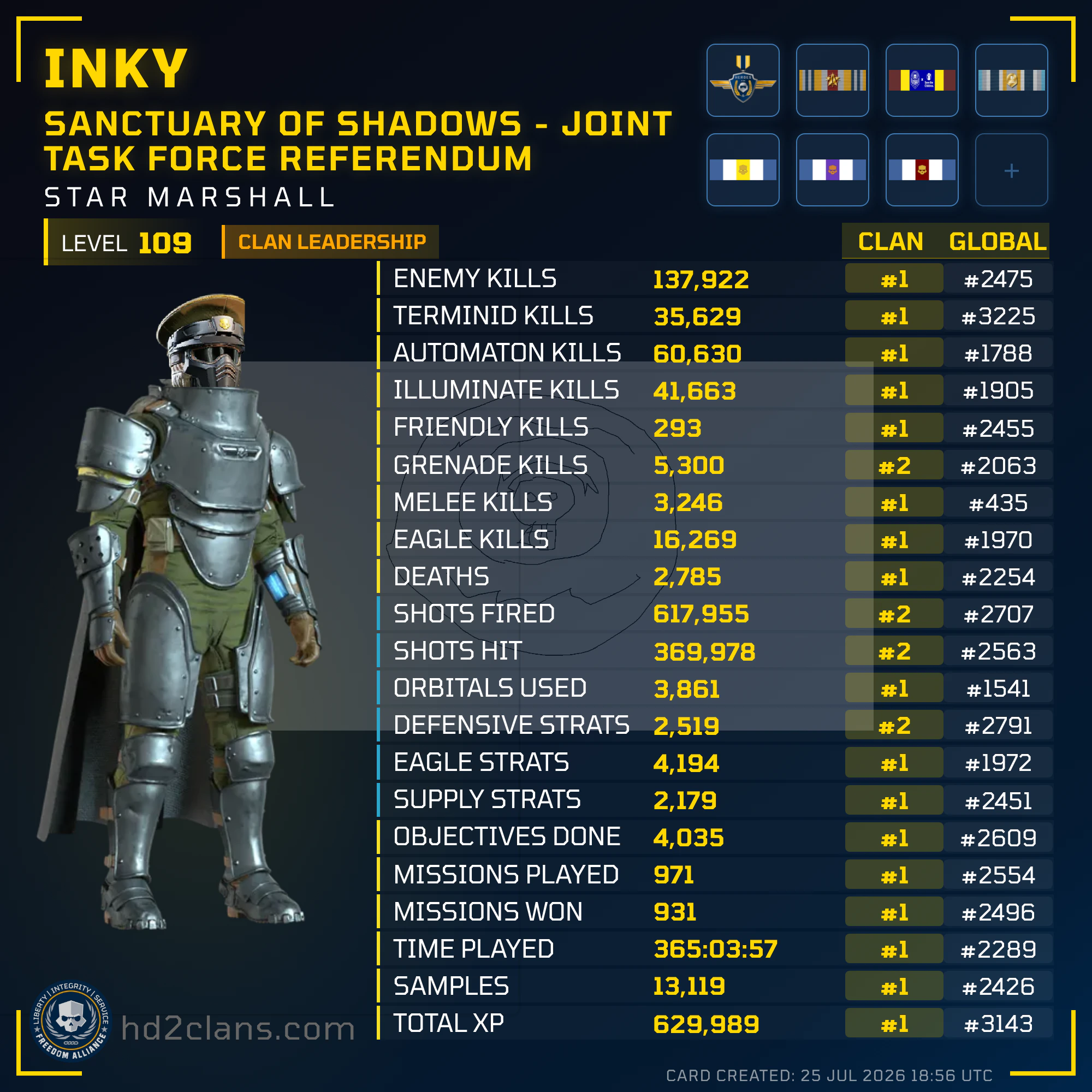 Player Card