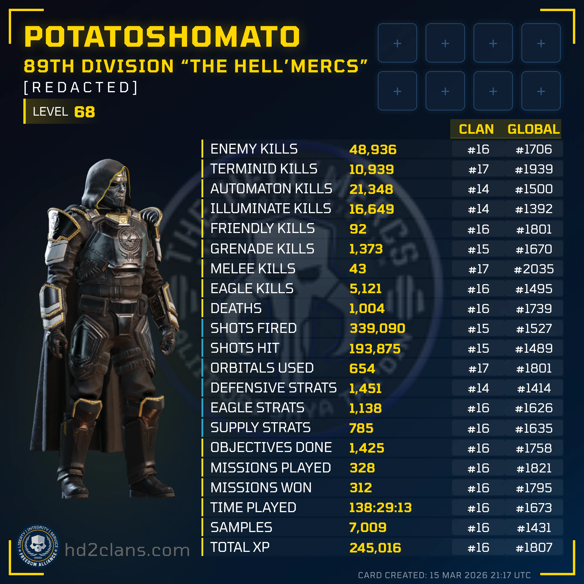 Player Card