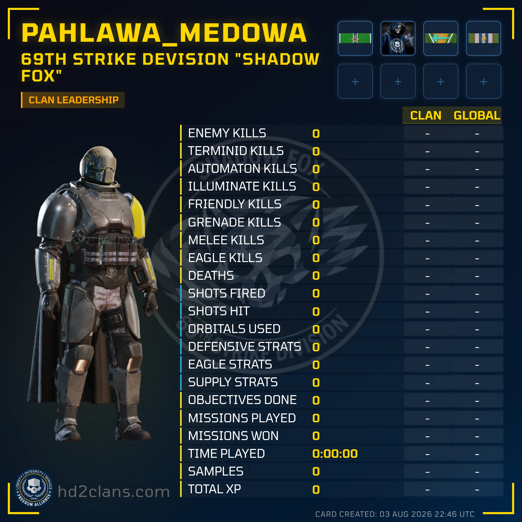 Player Card