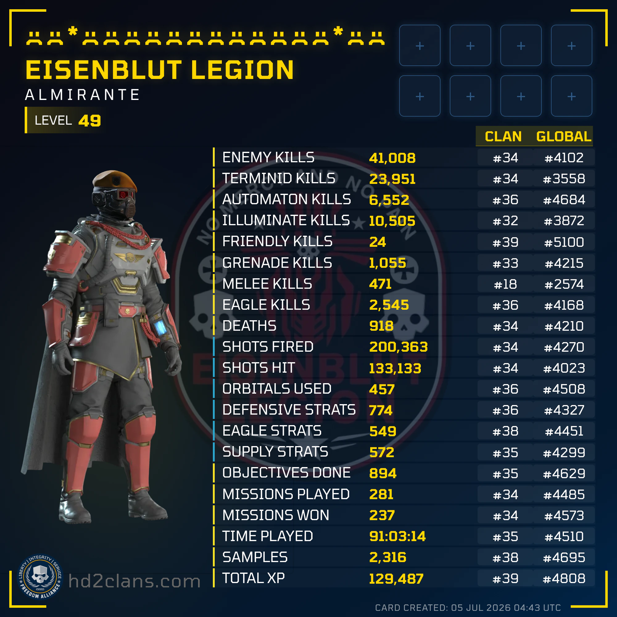 Player Card