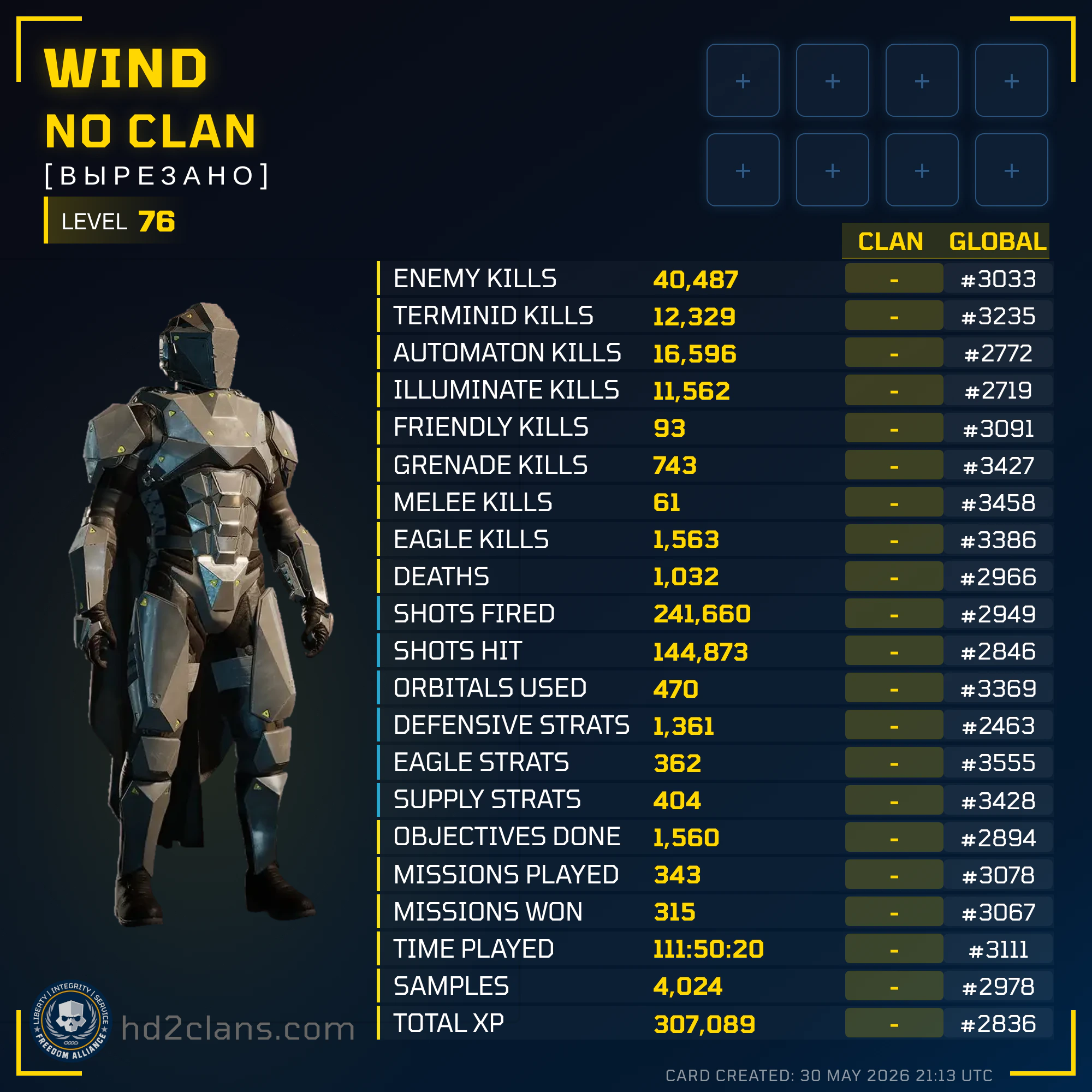 Player Card