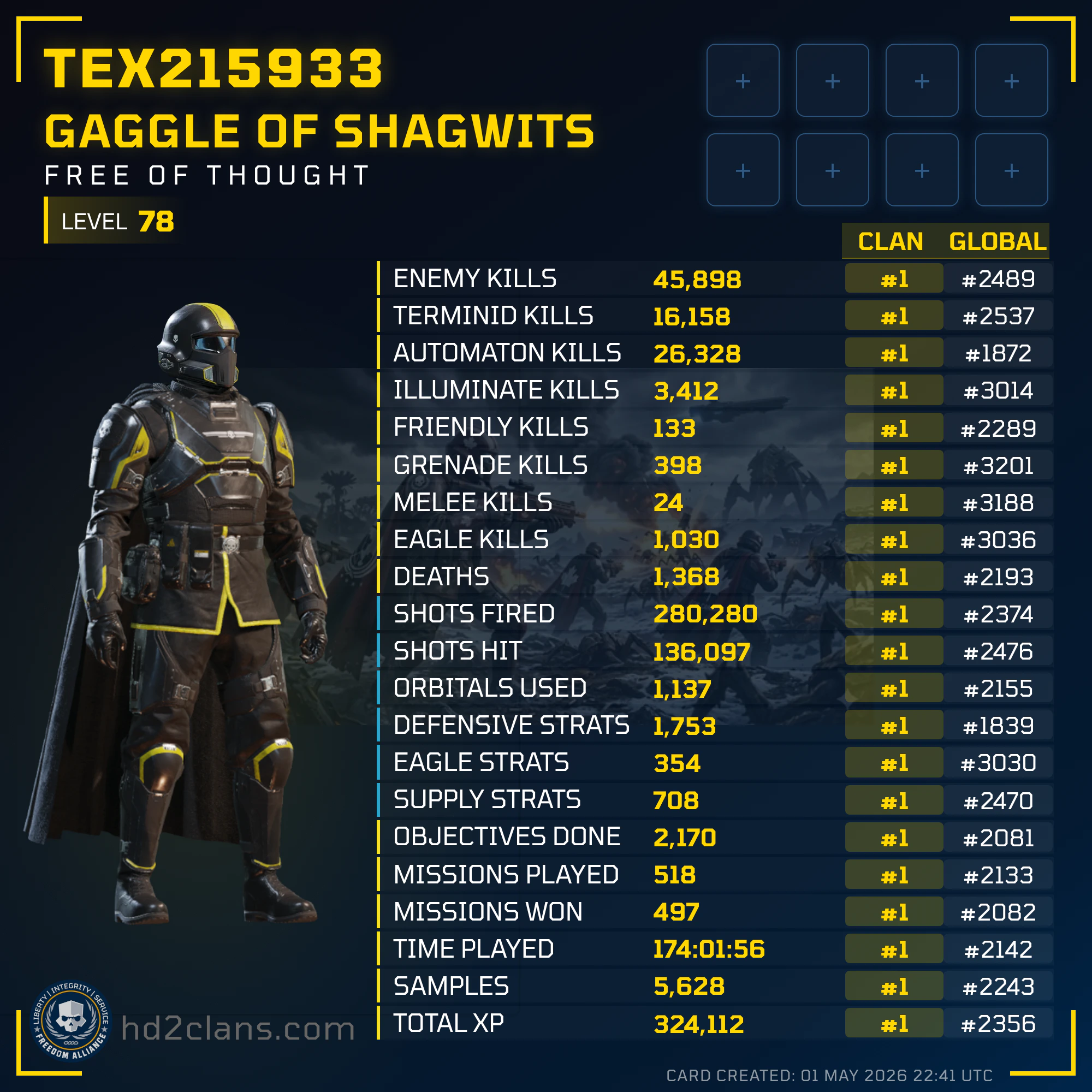 Player Card