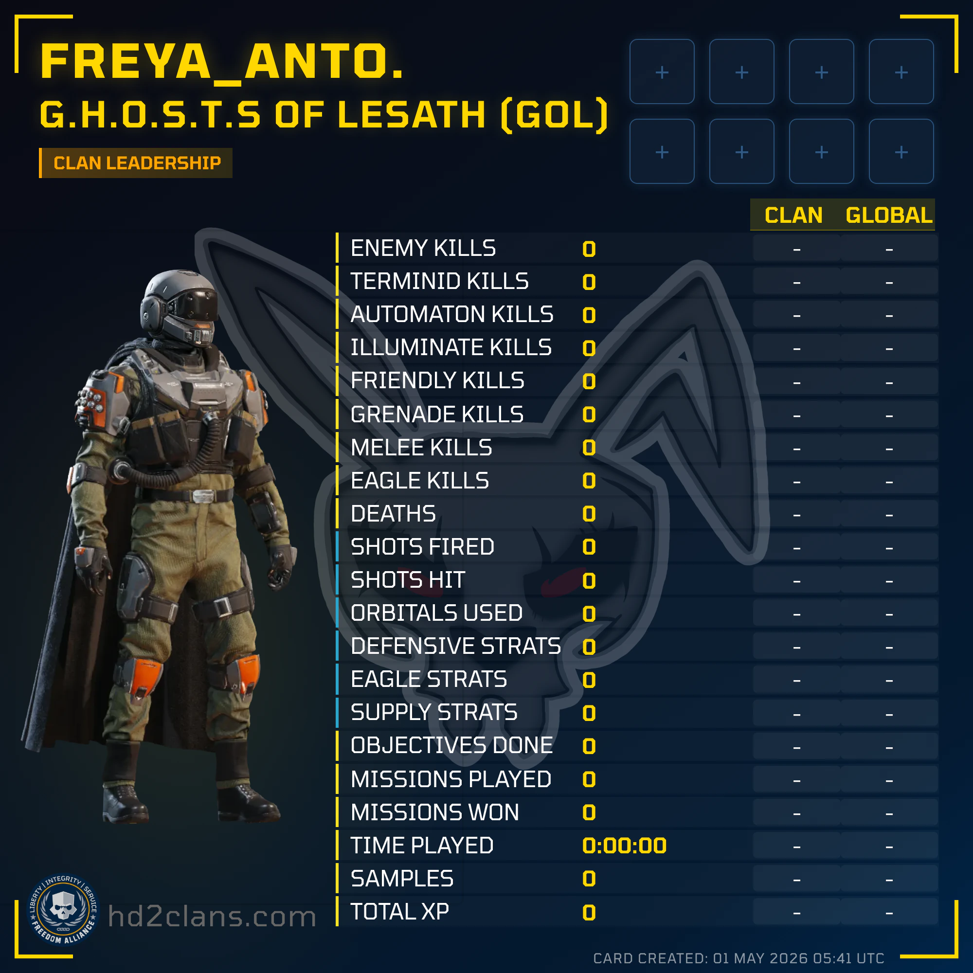 Player Card