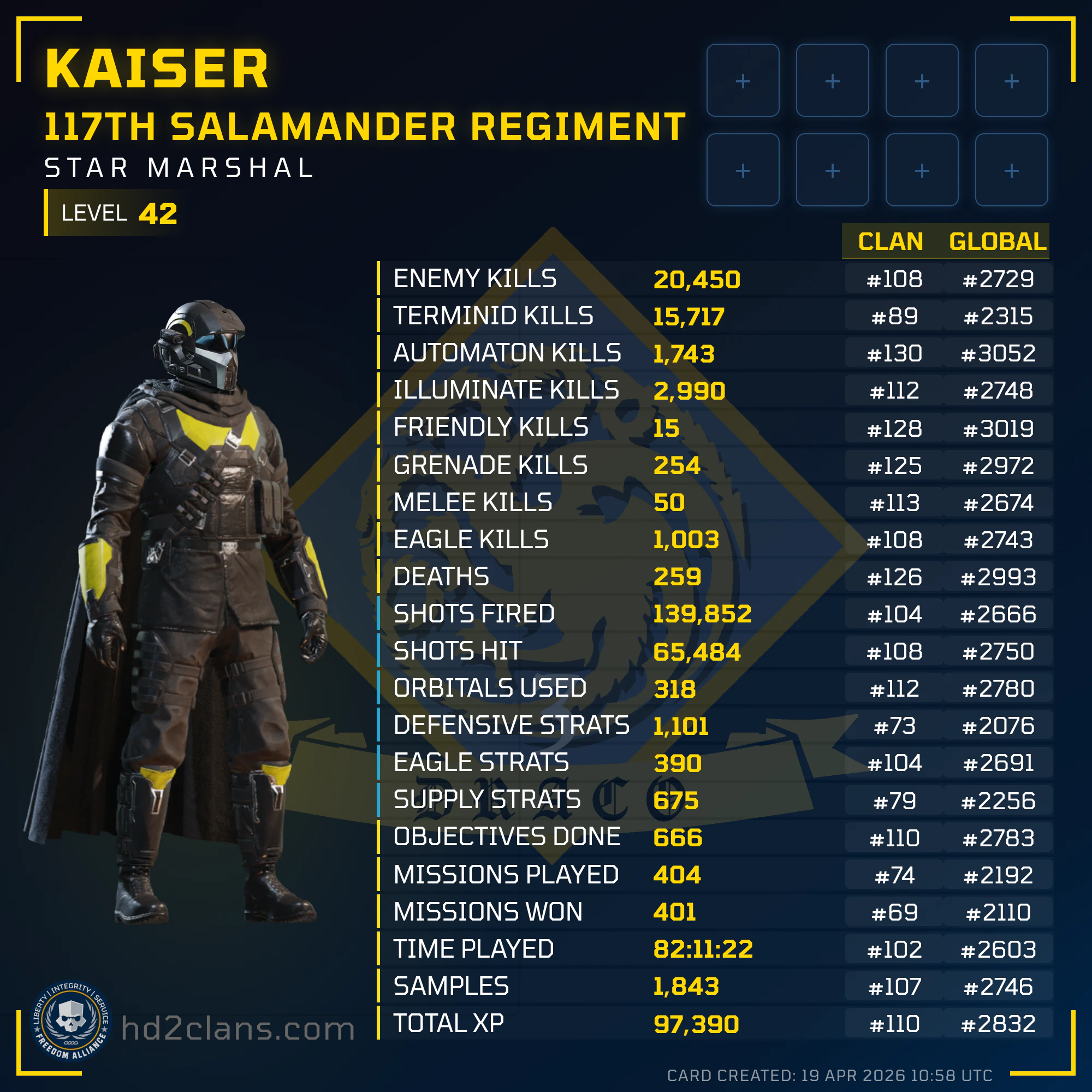 Player Card