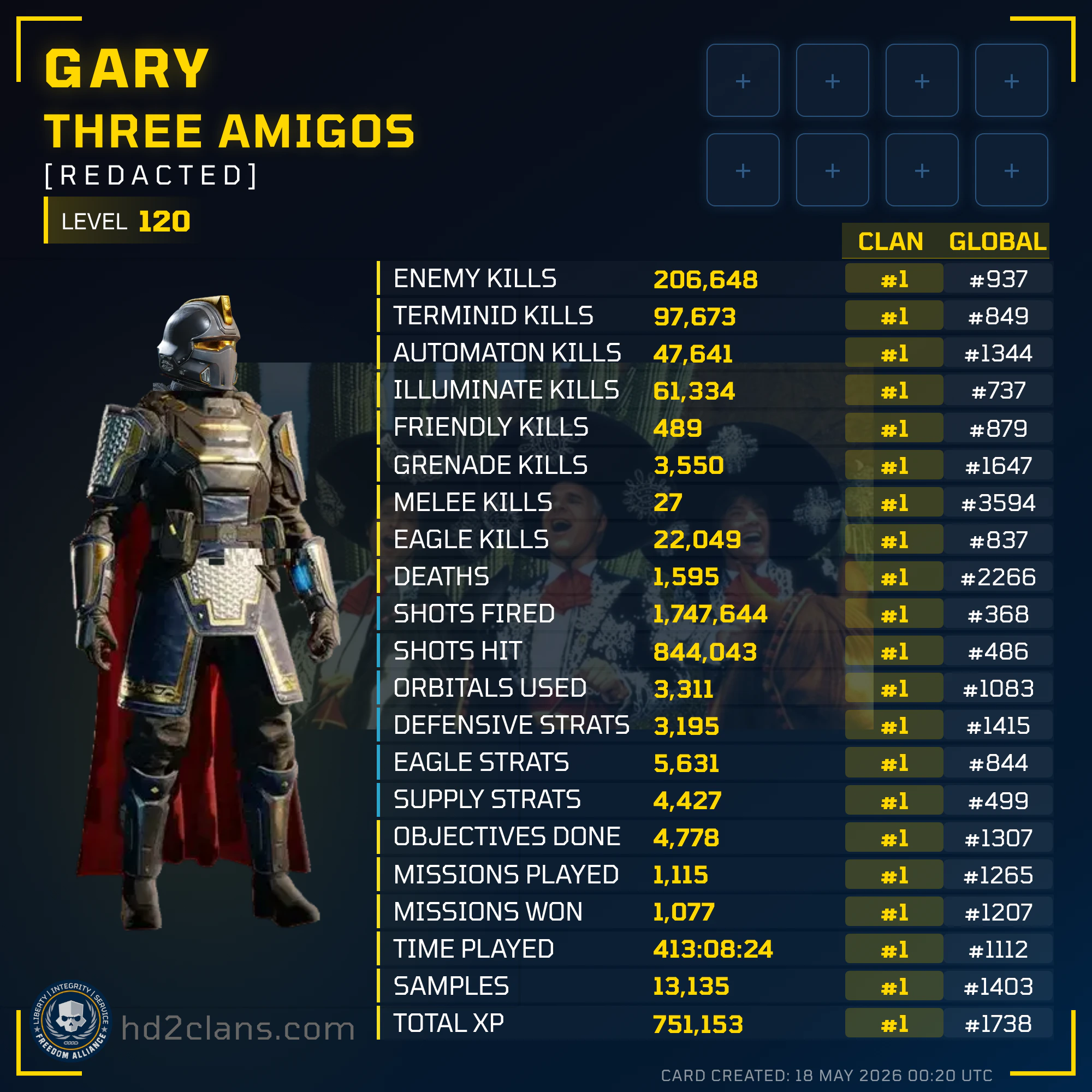Player Card