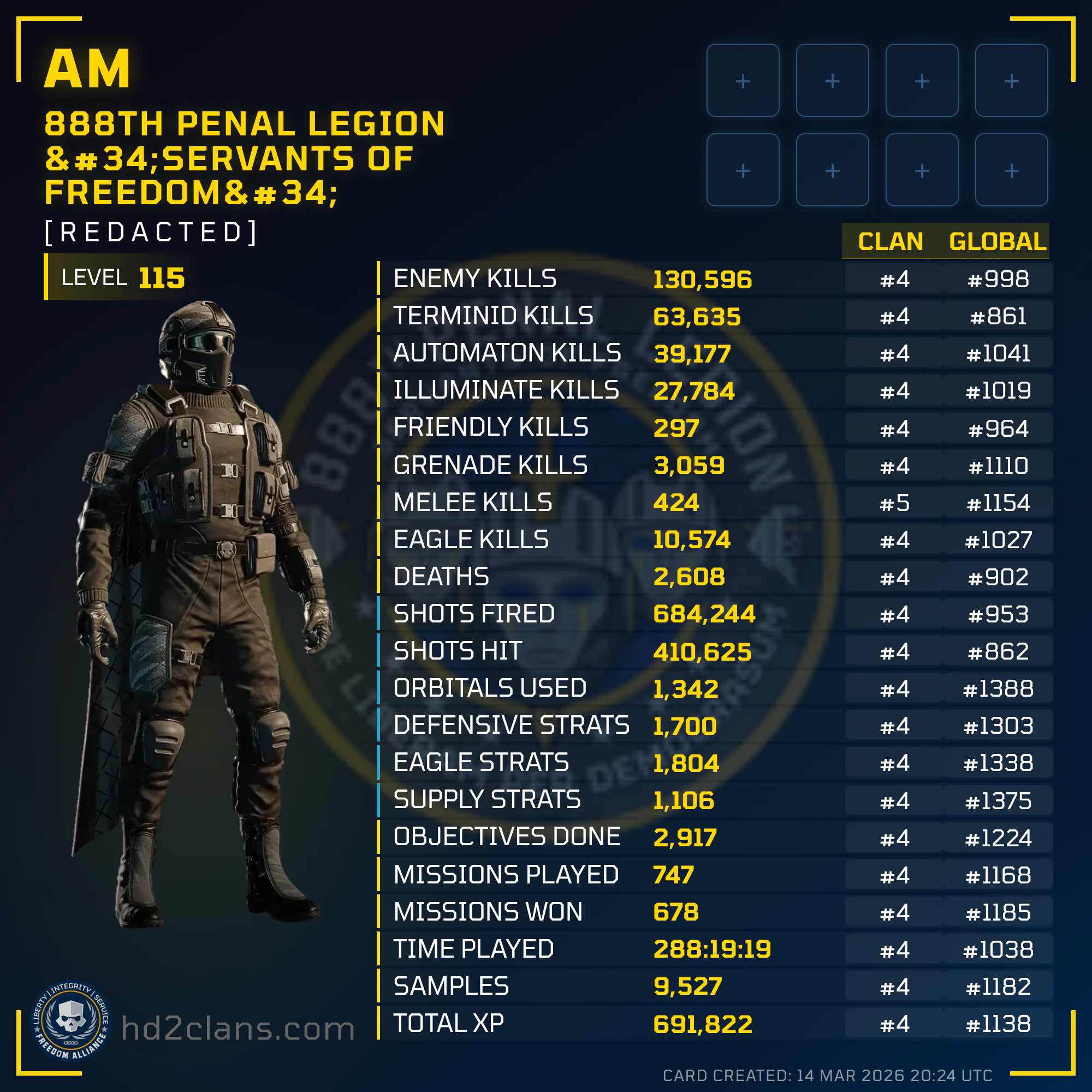 Player Card
