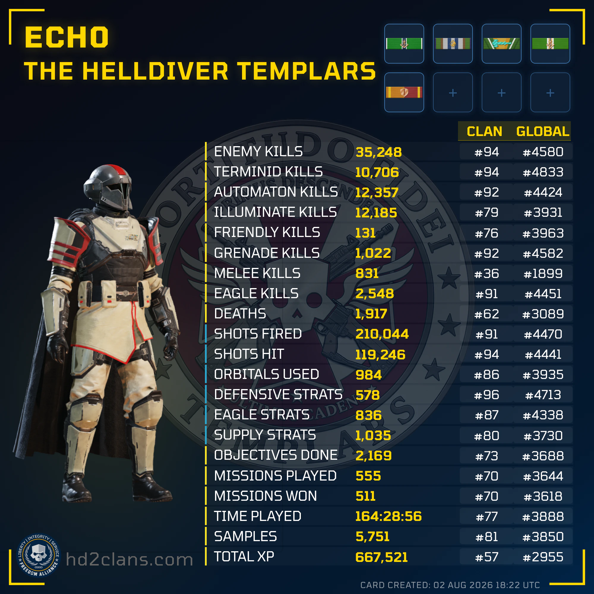 Player Card