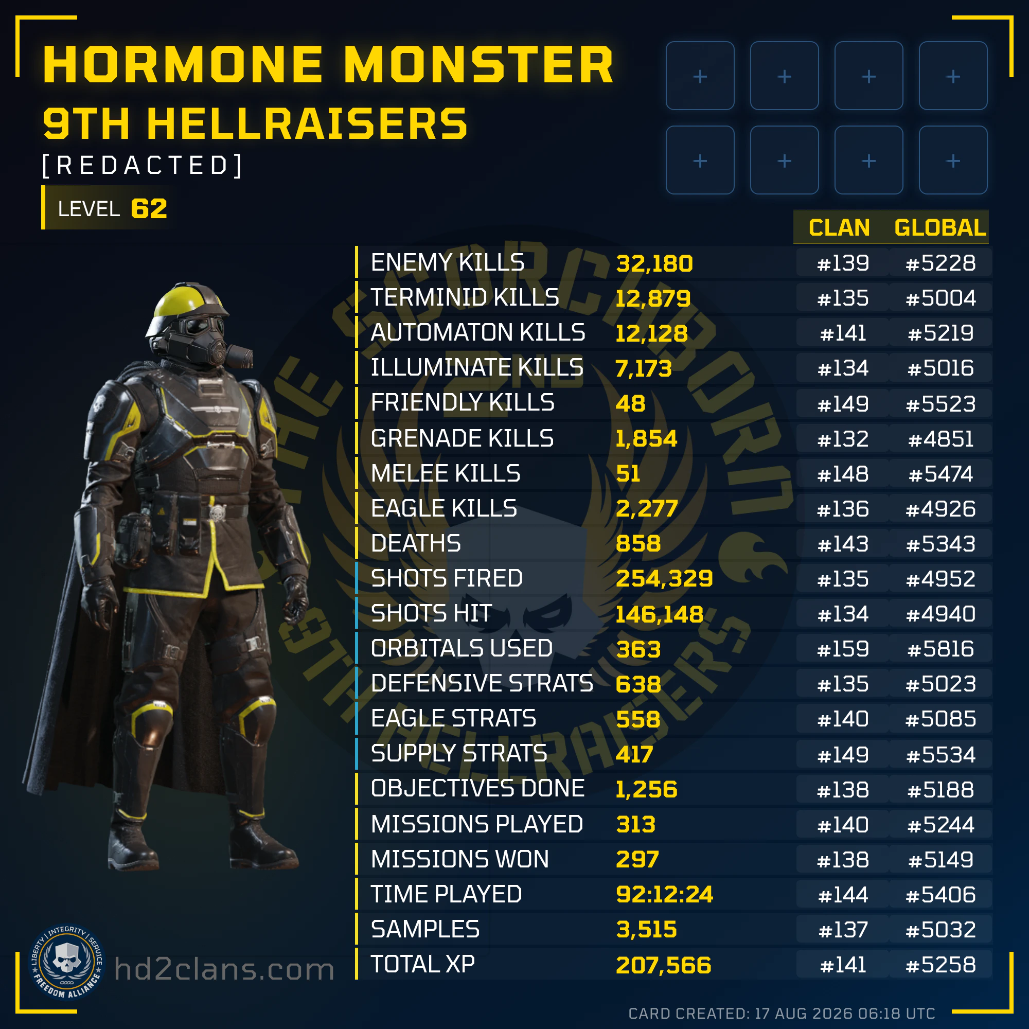 Player Card