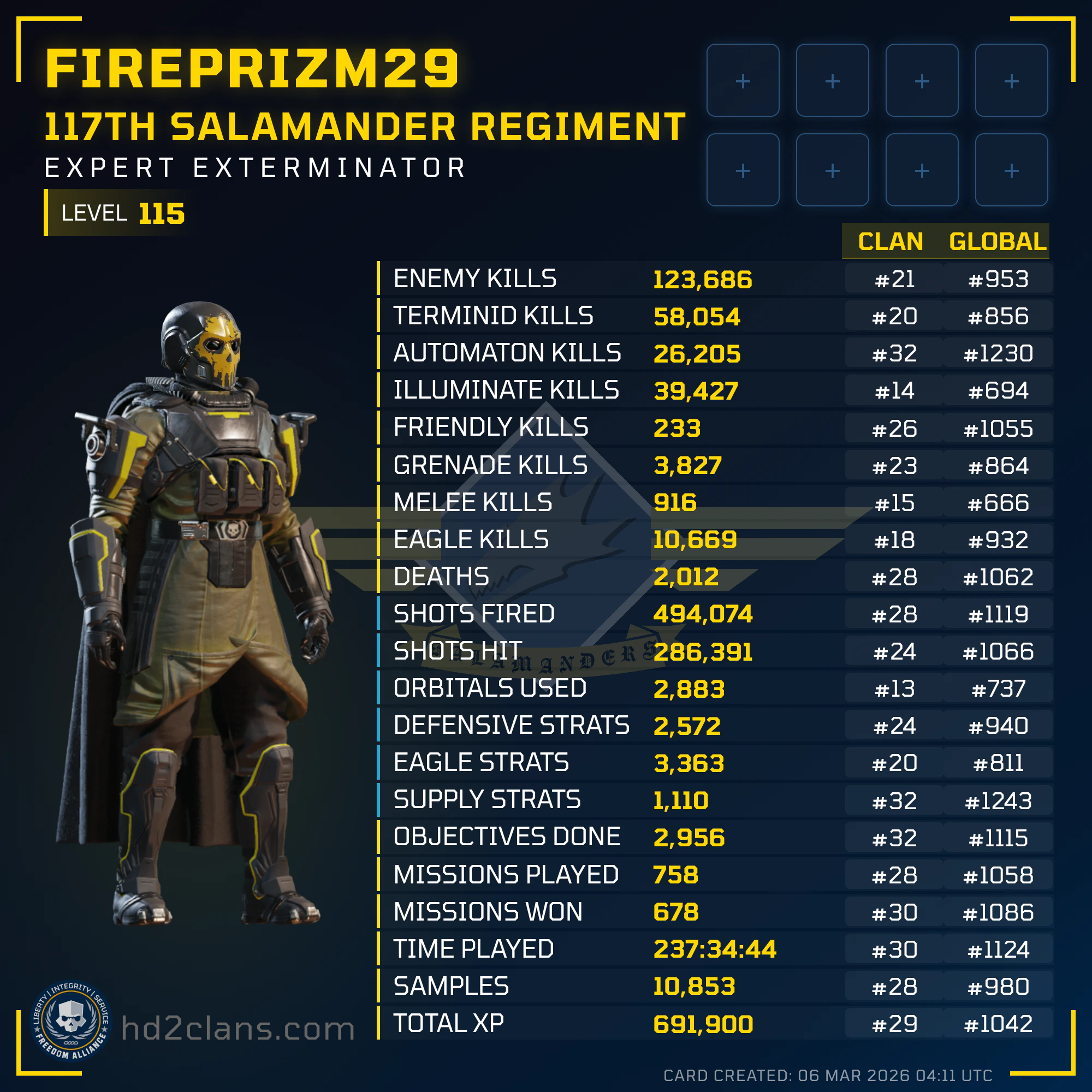 Player Card