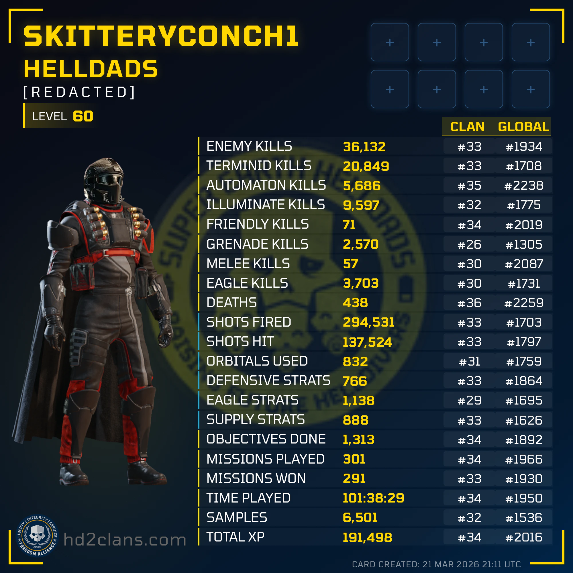 Player Card