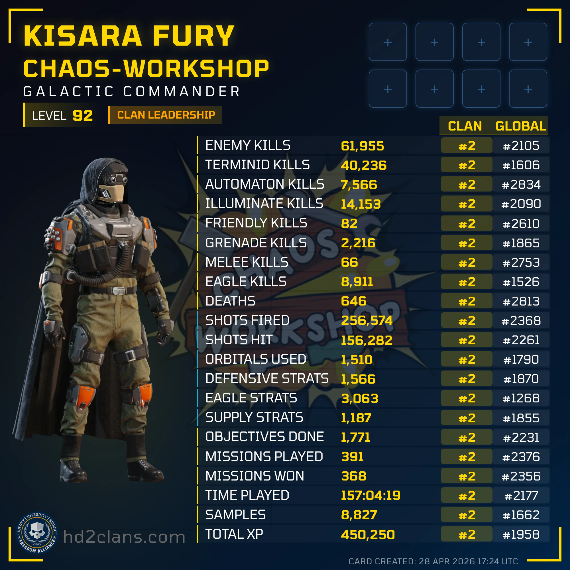 Player Card