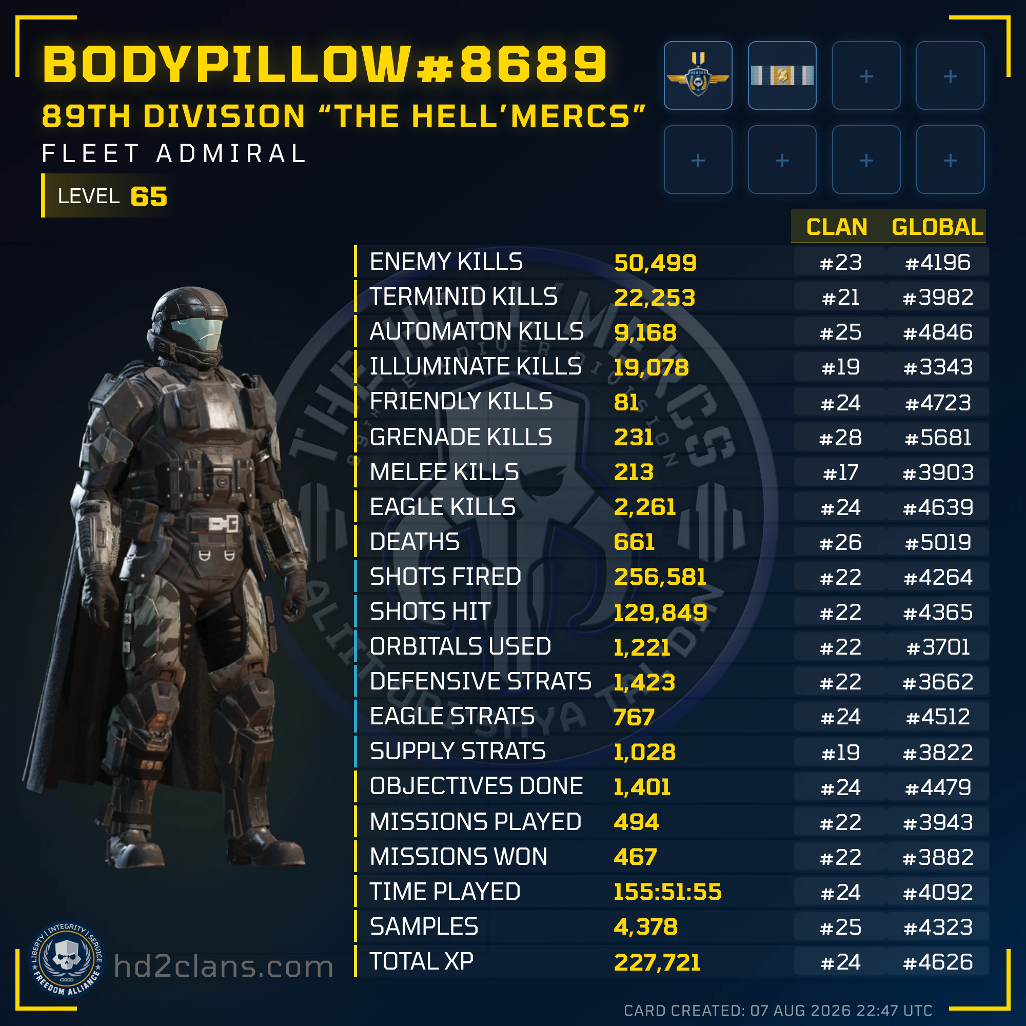 Player Card