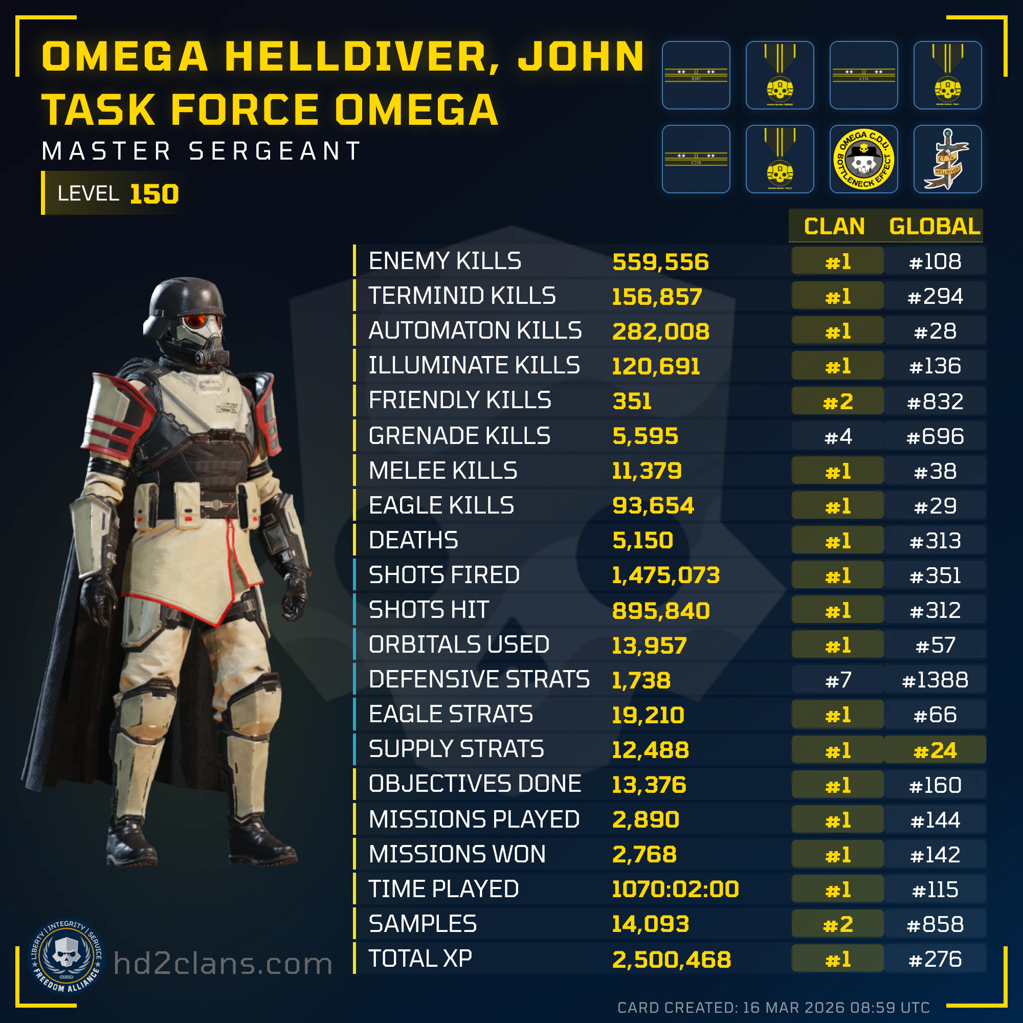 Player Card