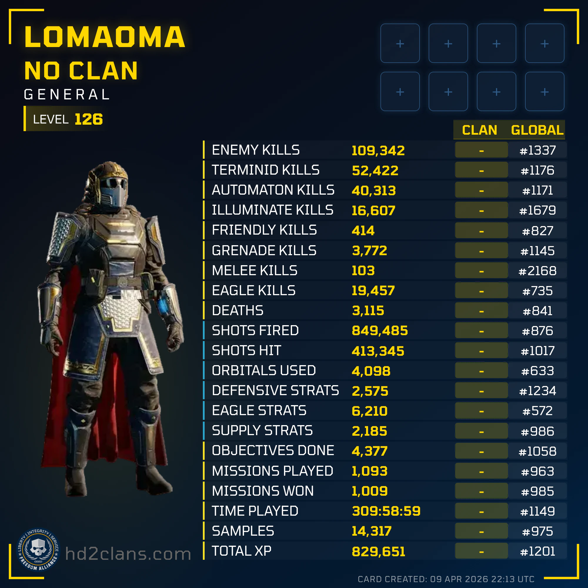 Player Card