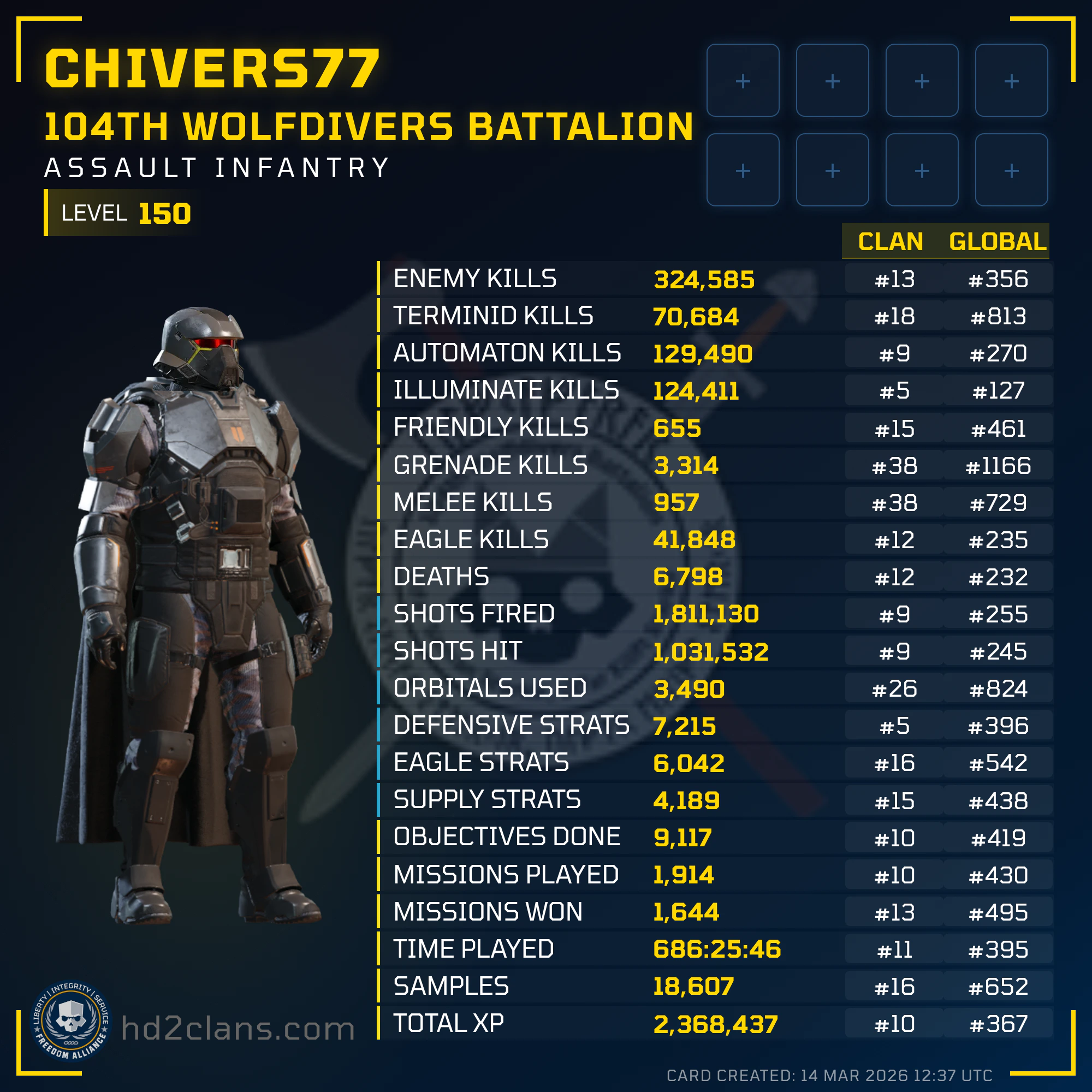 Player Card