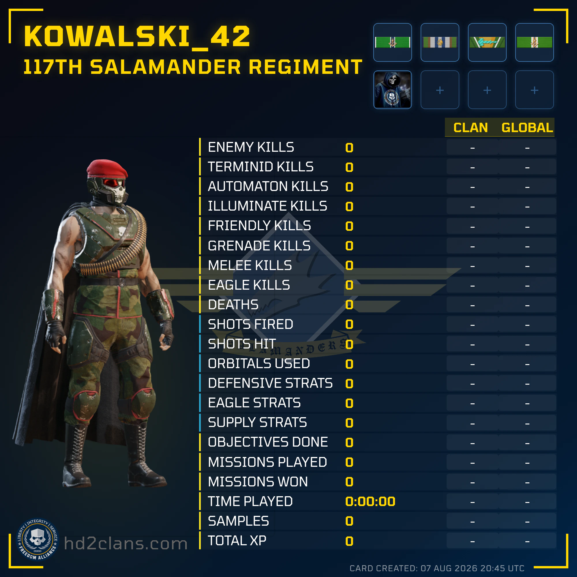 Player Card