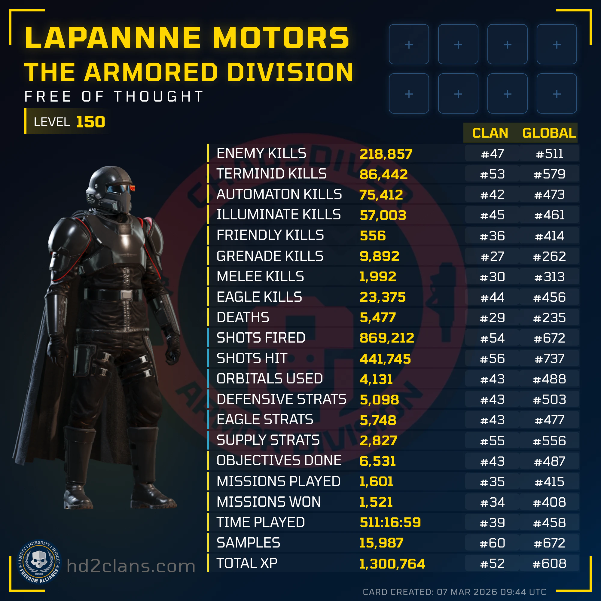 Player Card
