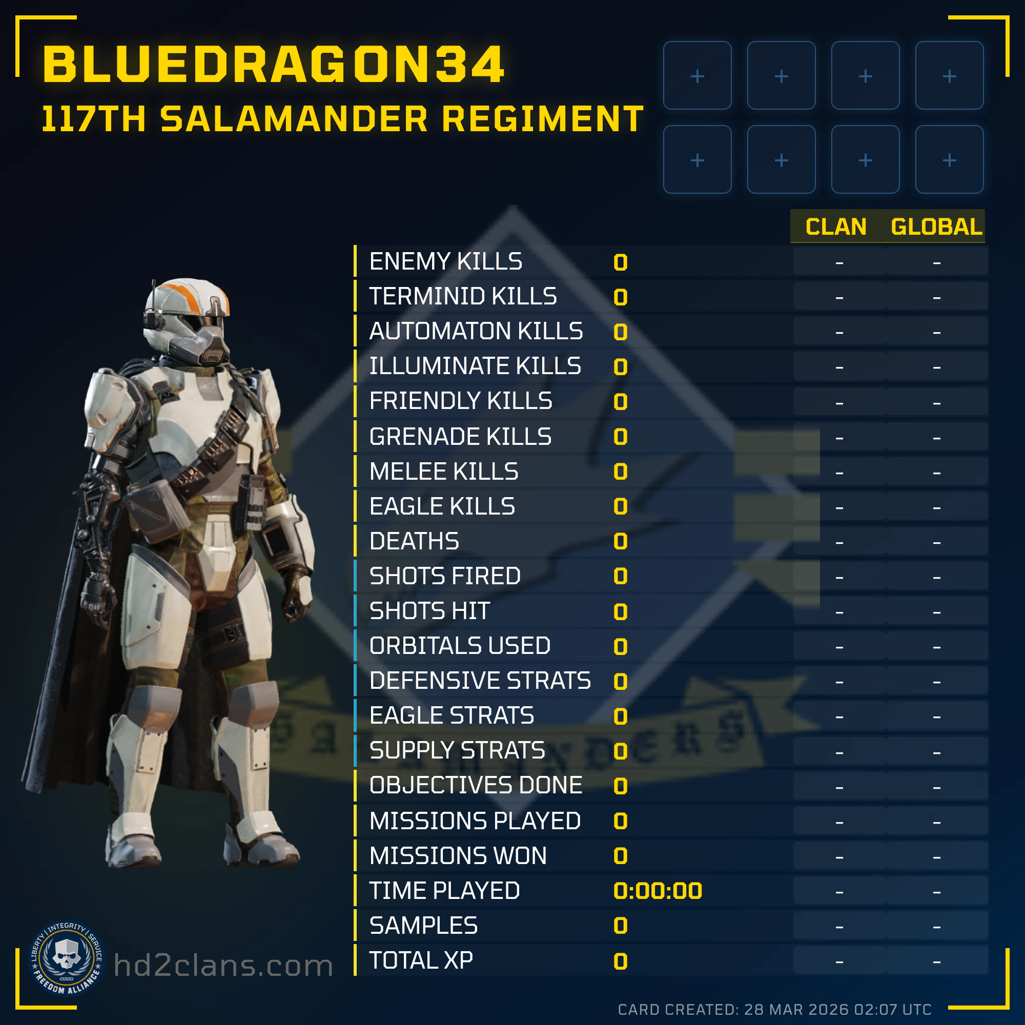 Player Card