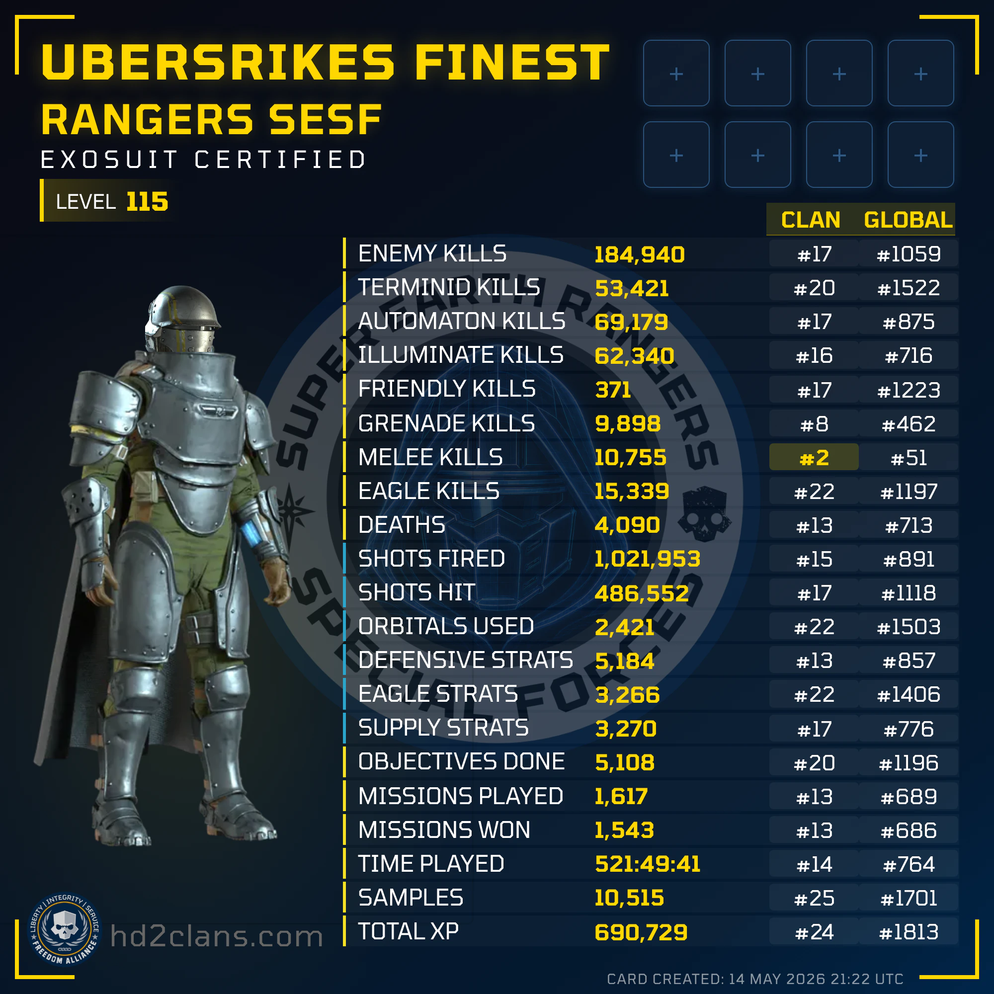 Player Card