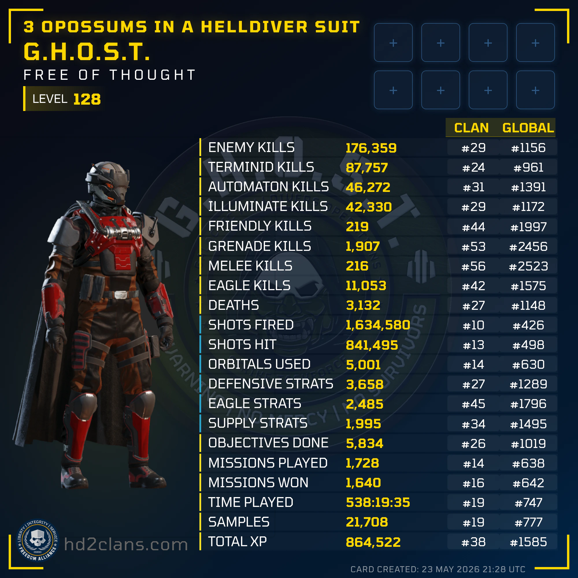Player Card