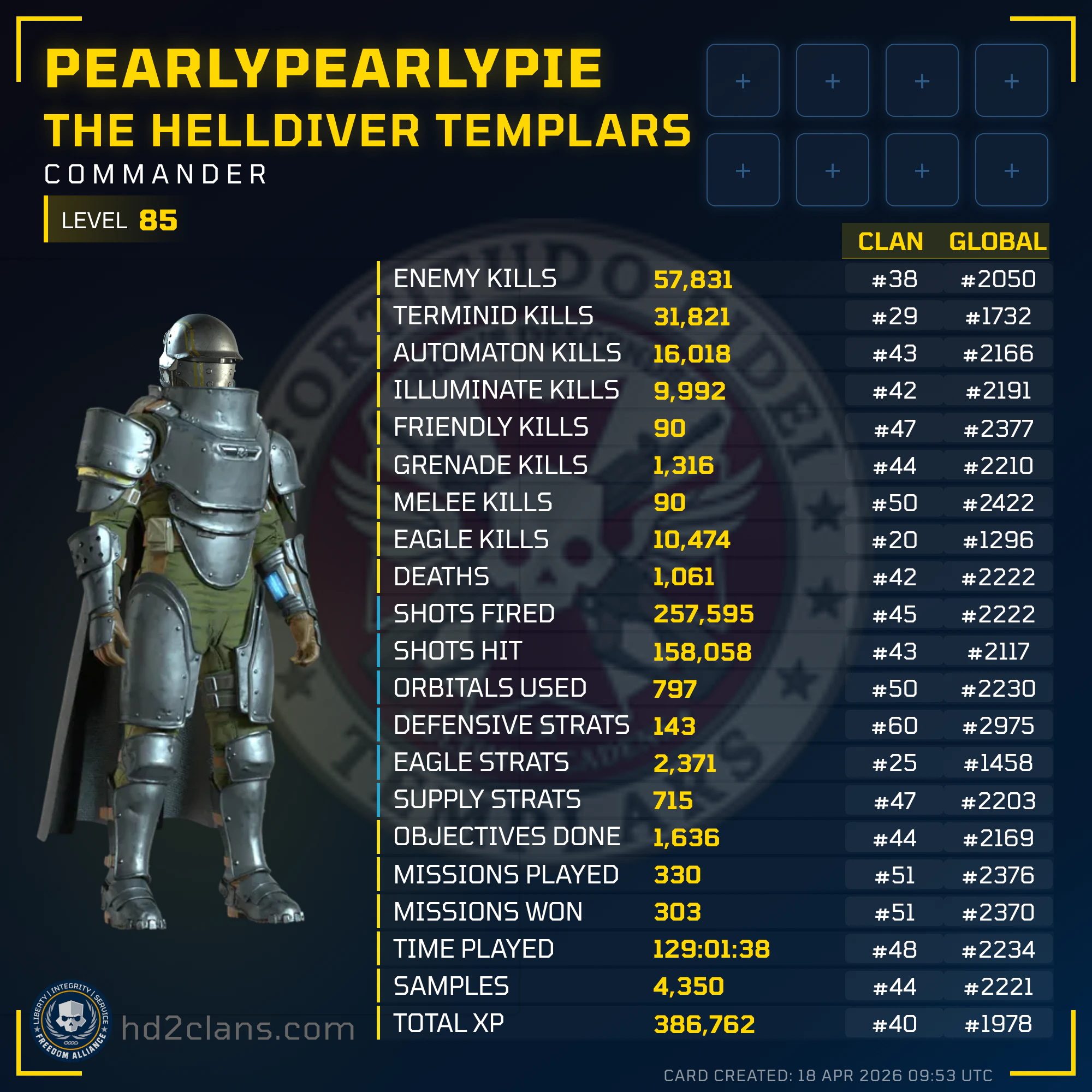 Player Card