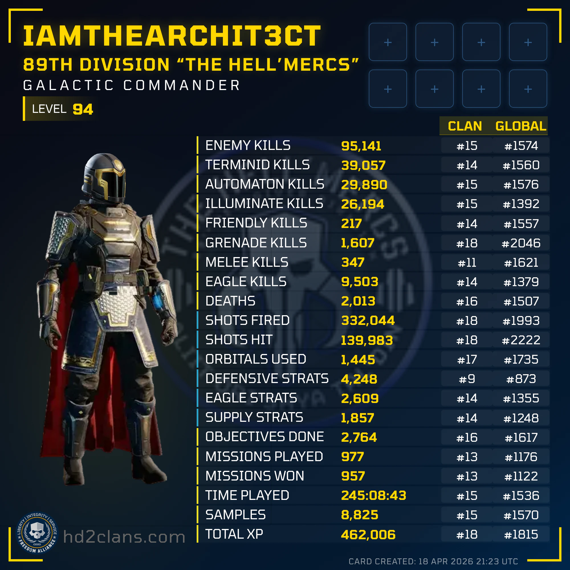 Player Card