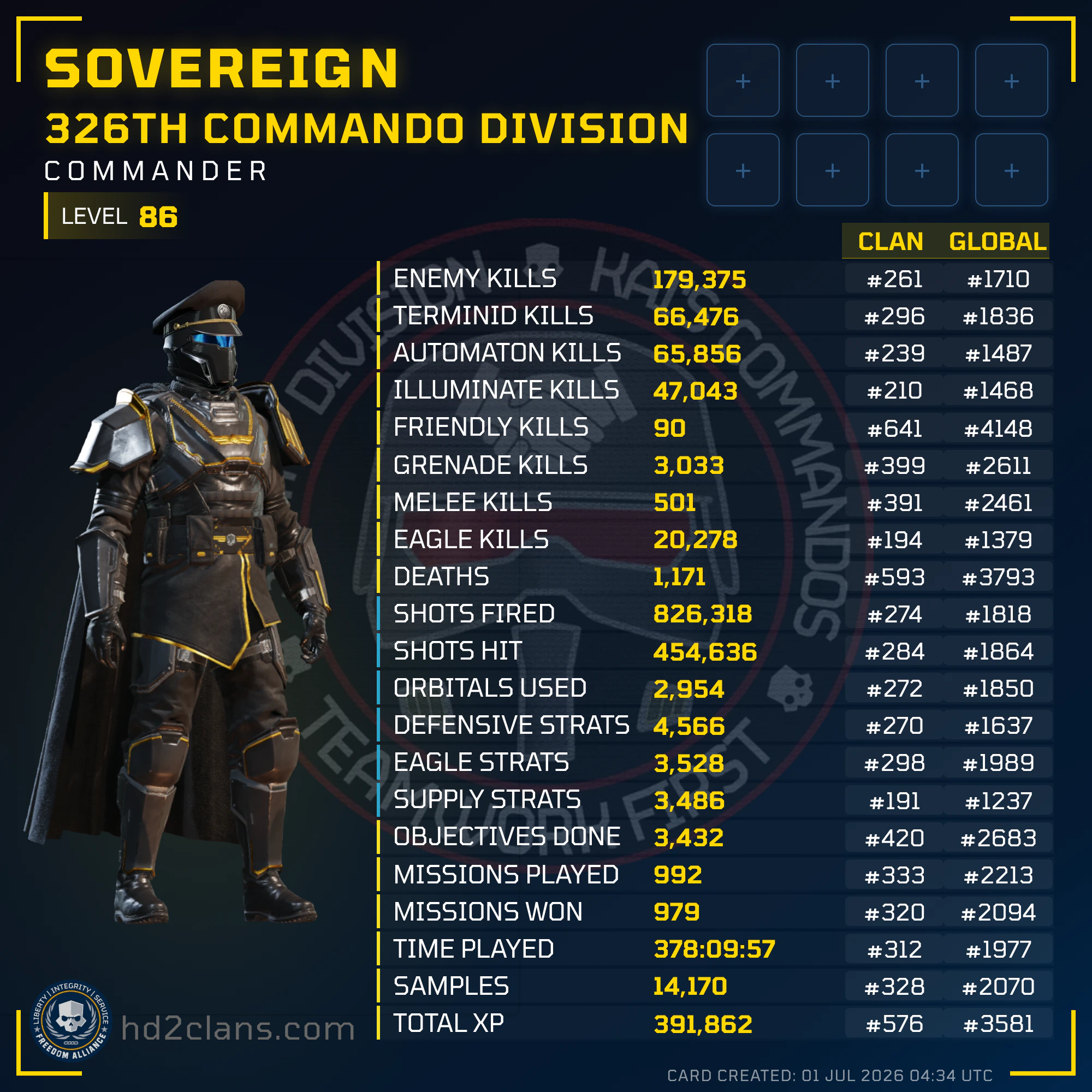 Player Card