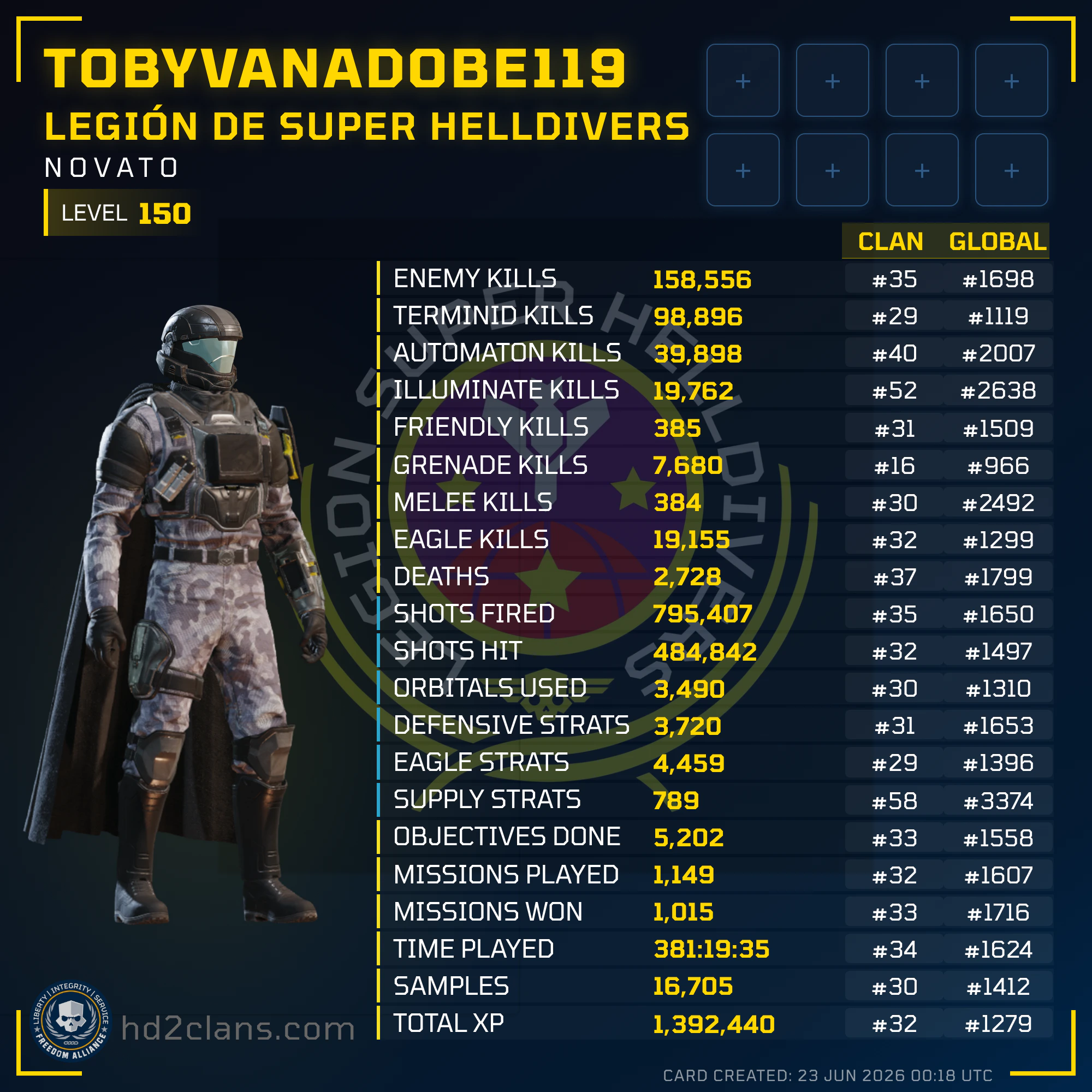 Player Card