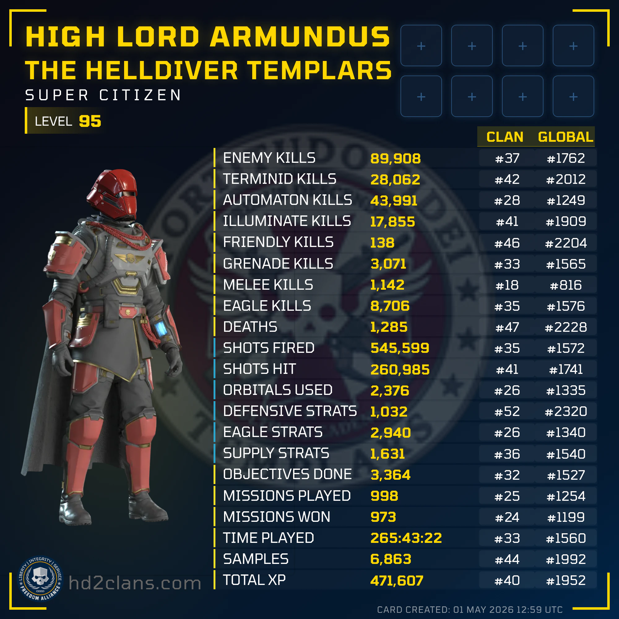 Player Card