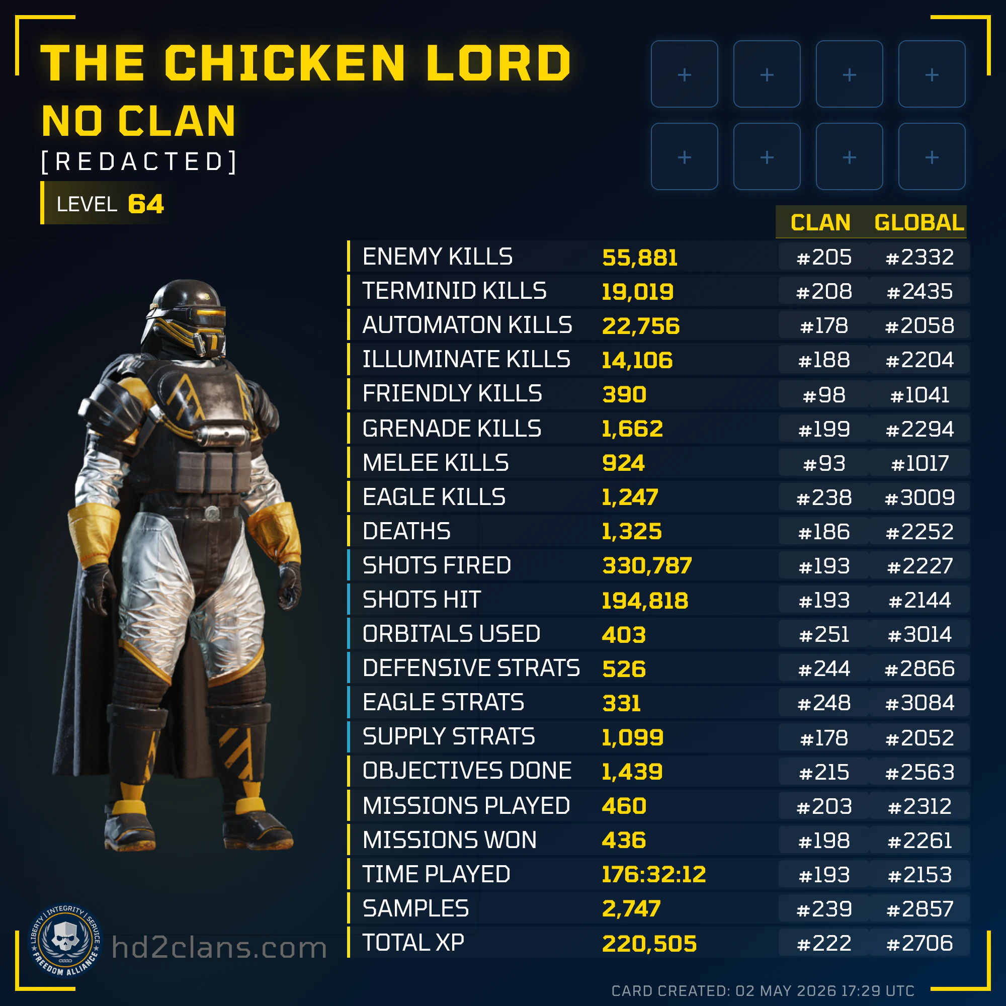 Player Card