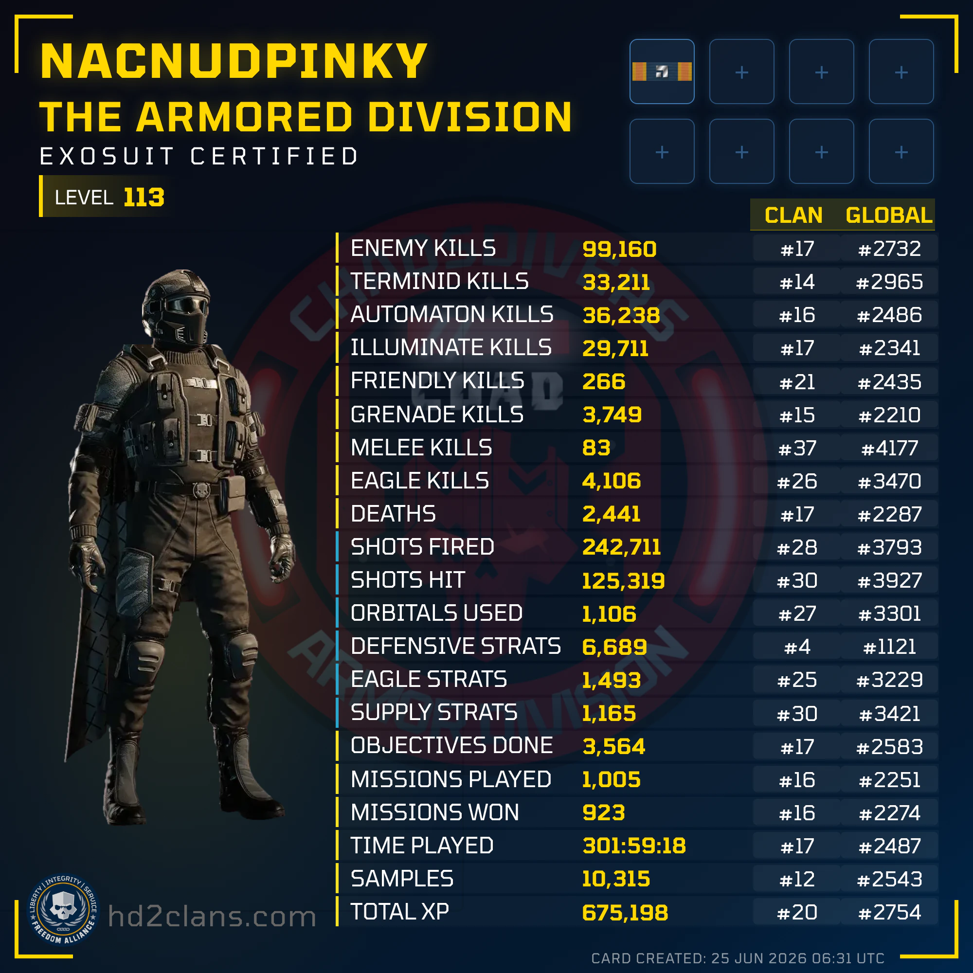 Player Card