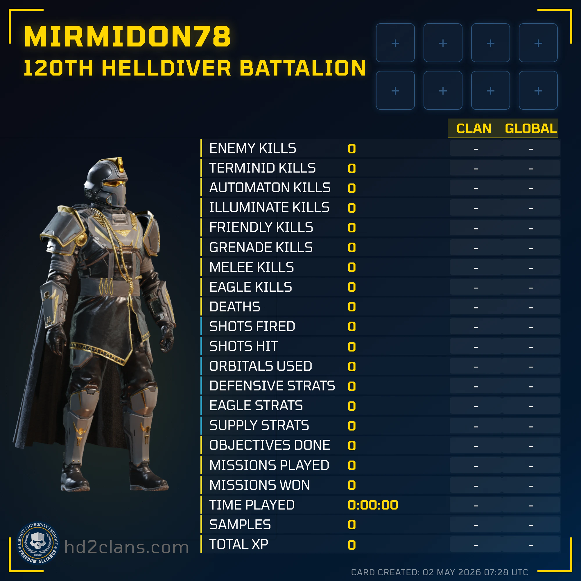 Player Card