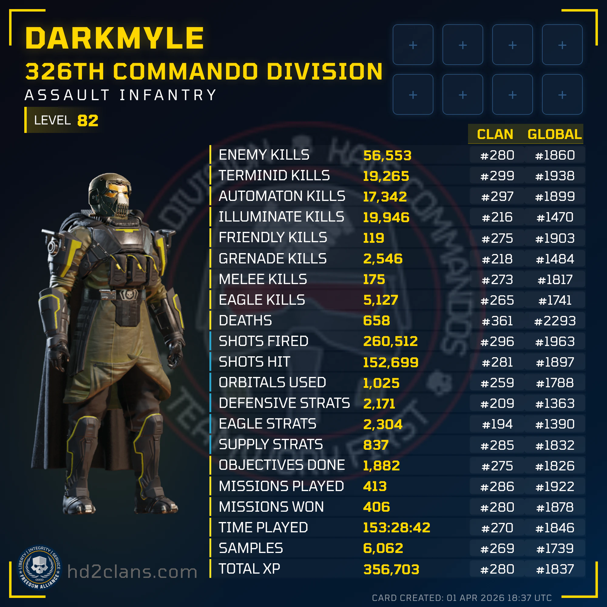 Player Card