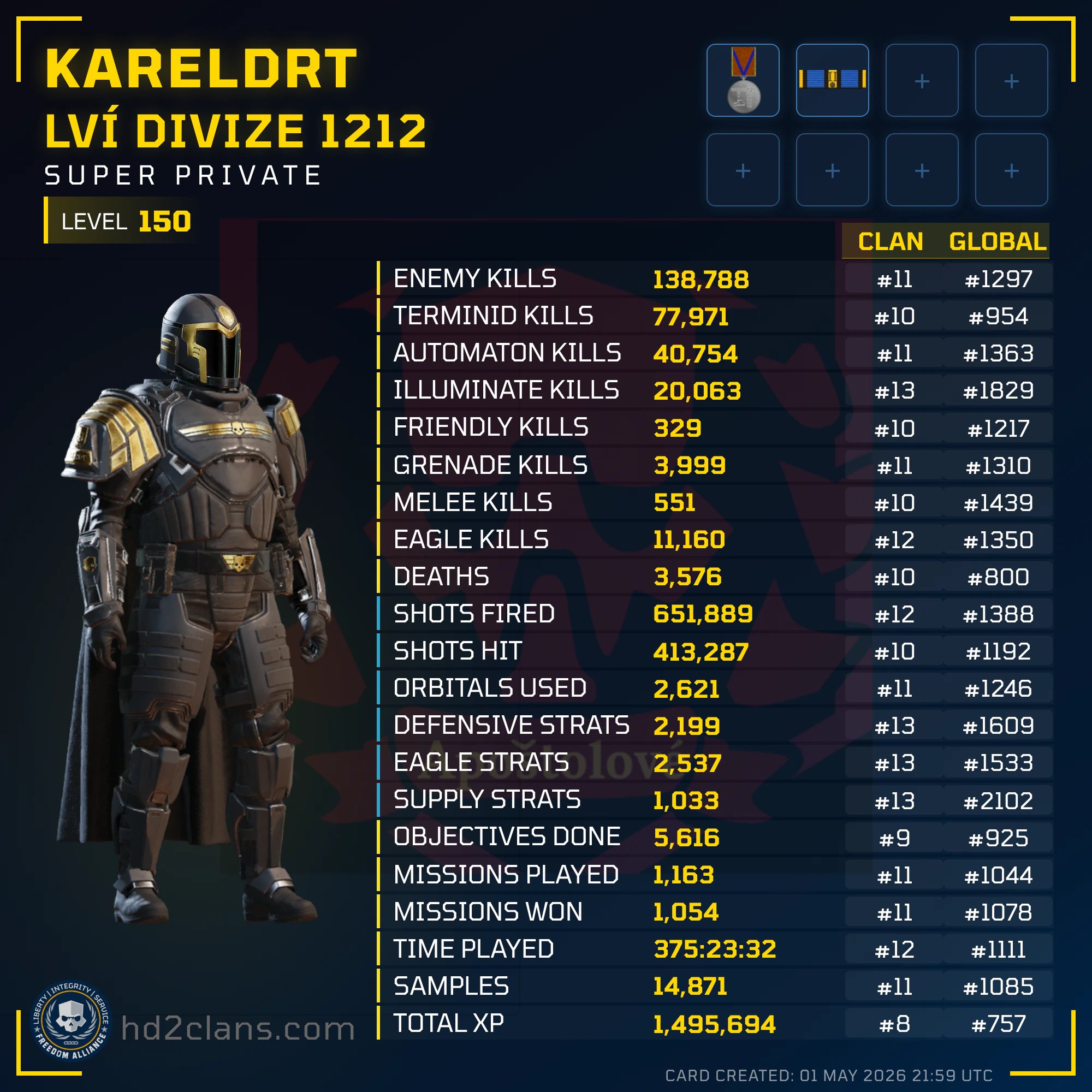 Player Card