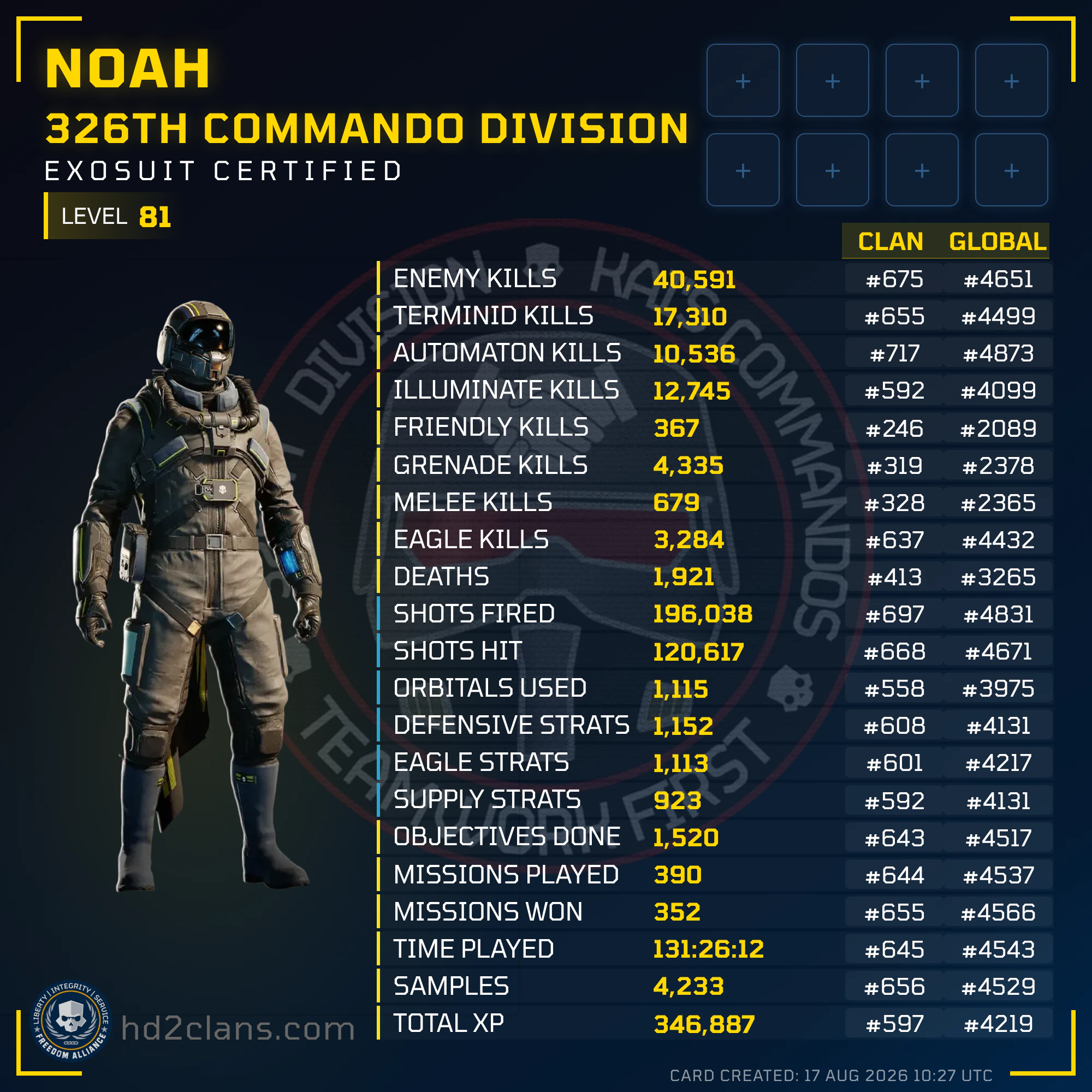 Player Card