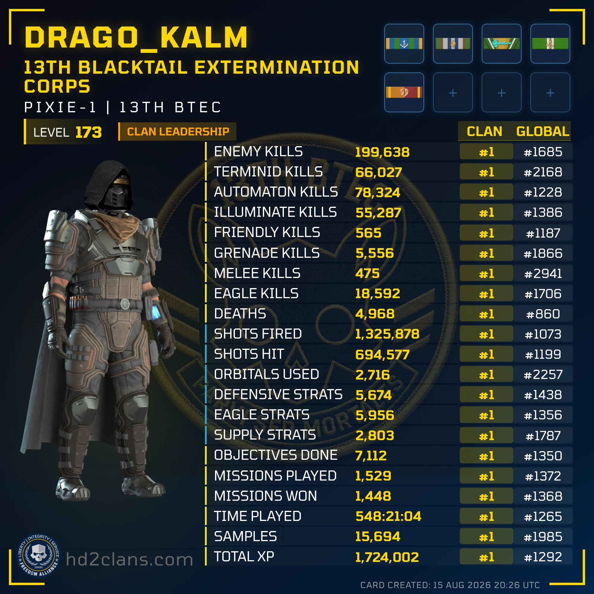 Player Card