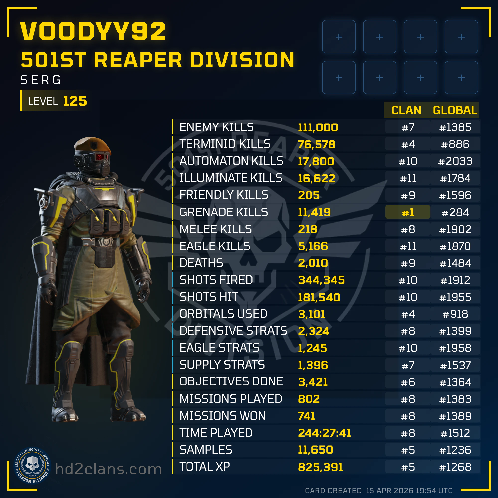 Player Card