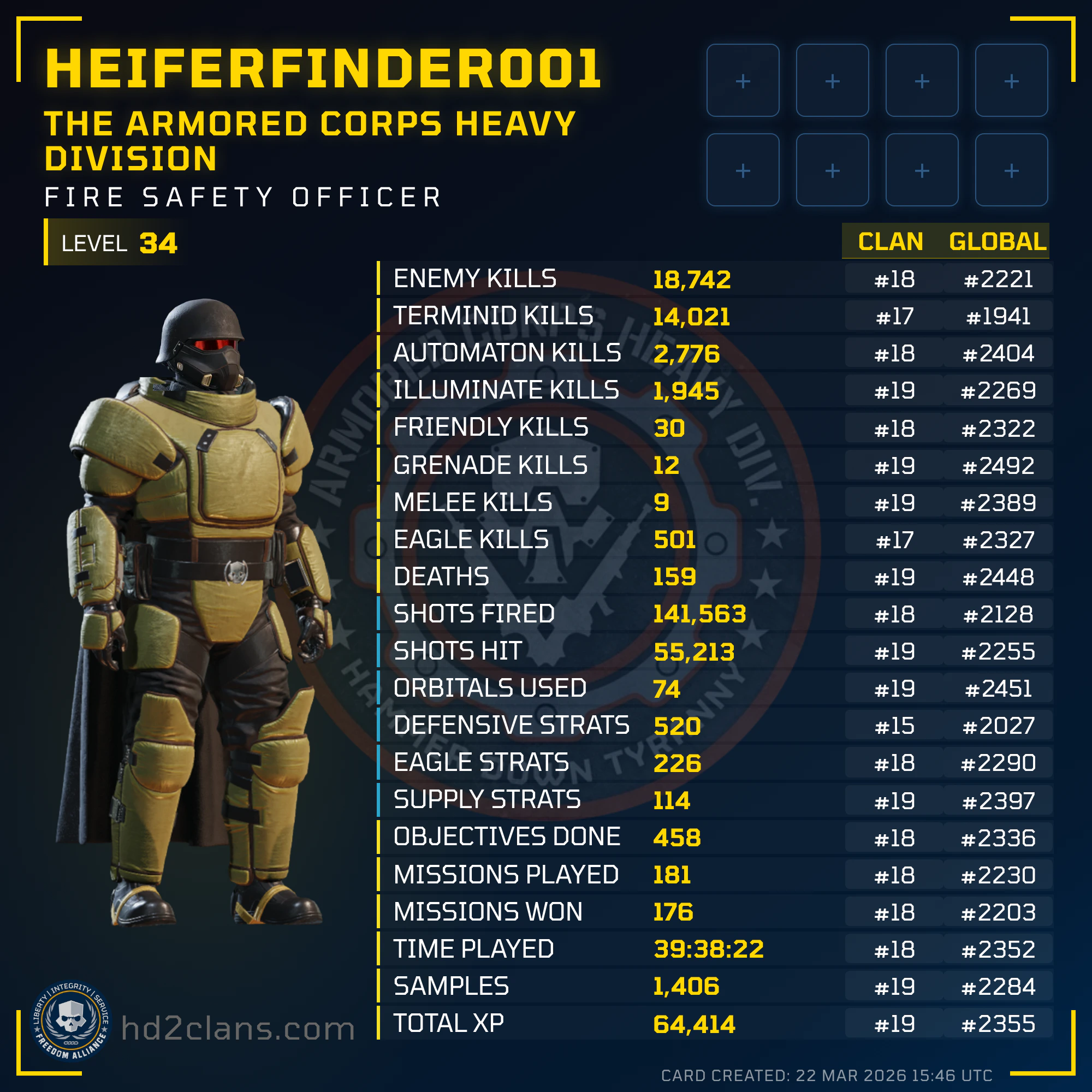 Player Card