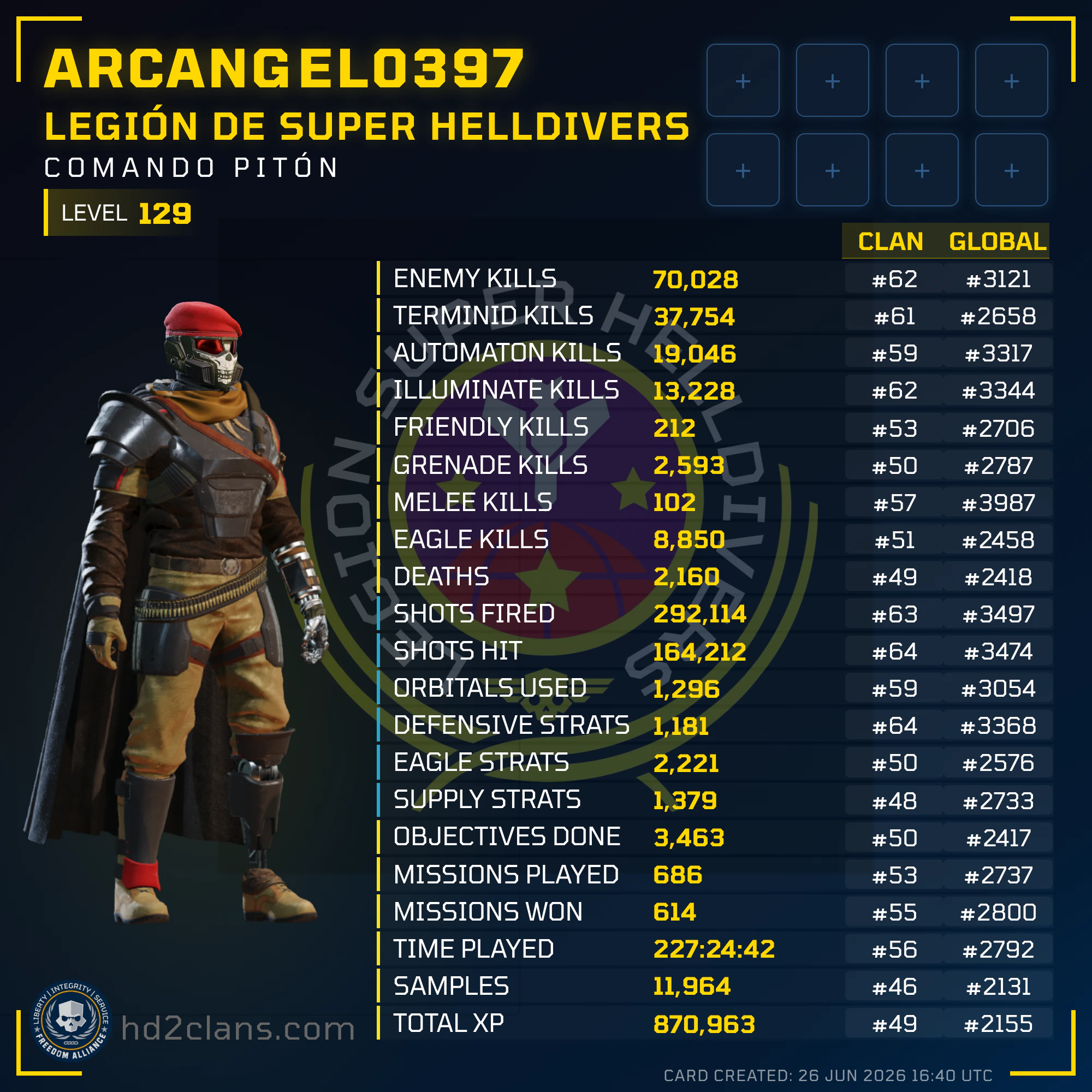 Player Card