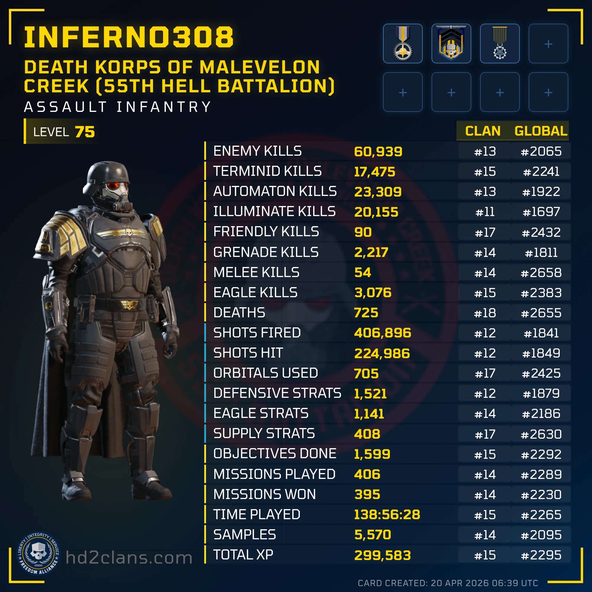 Player Card