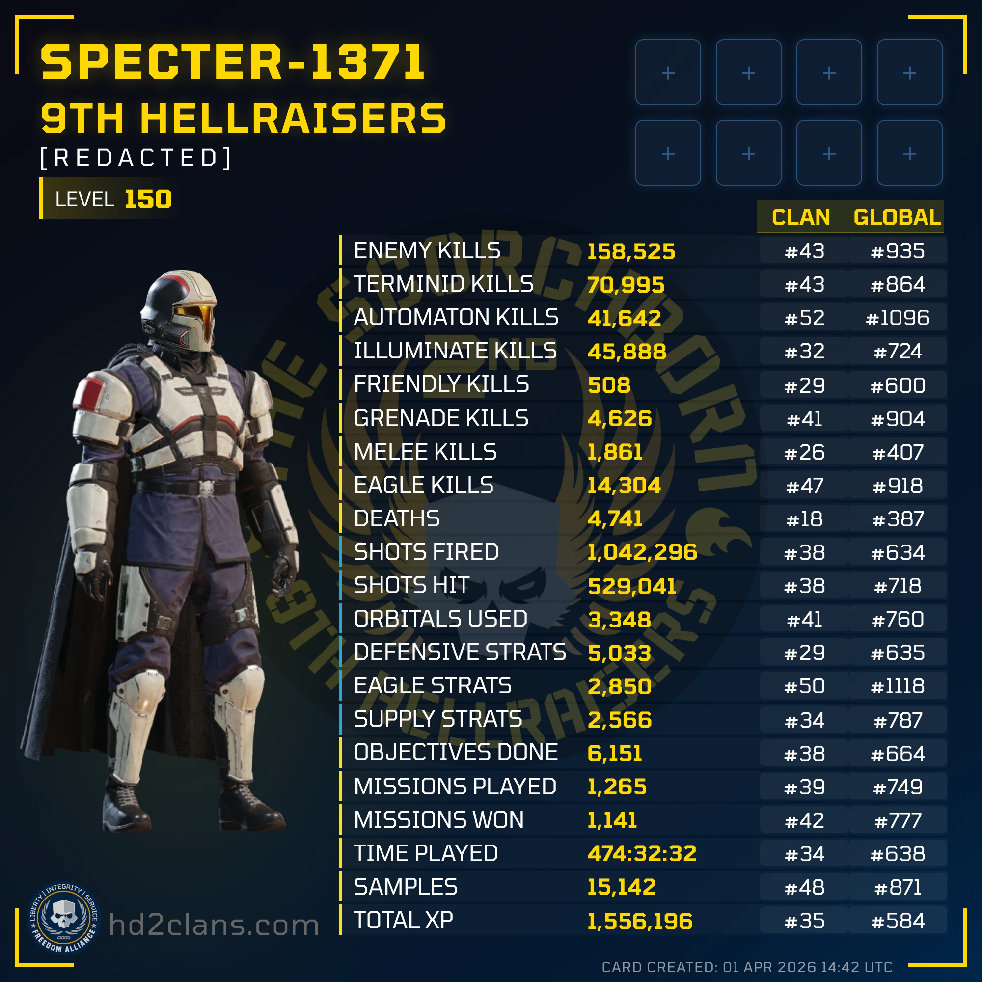 Player Card