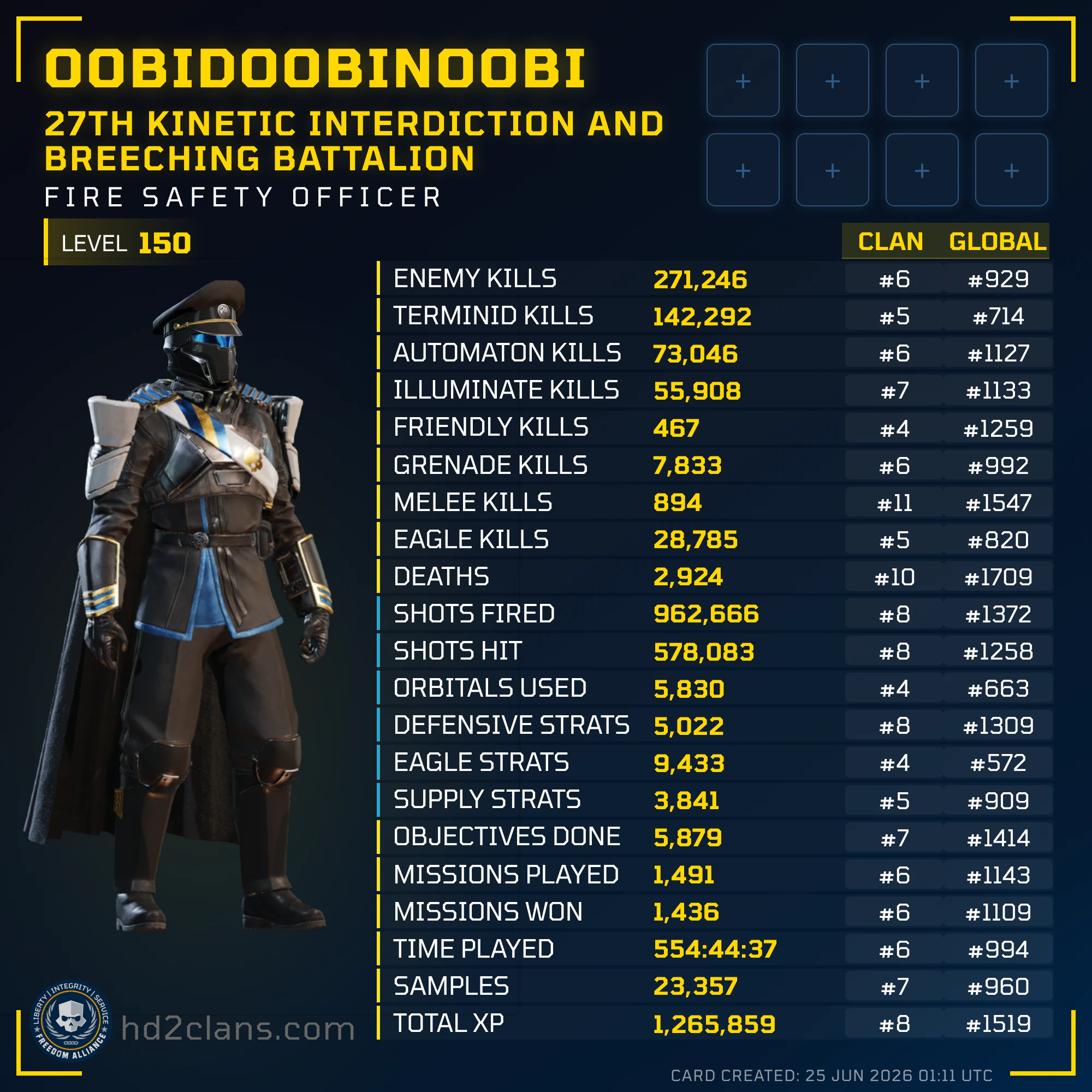 Player Card